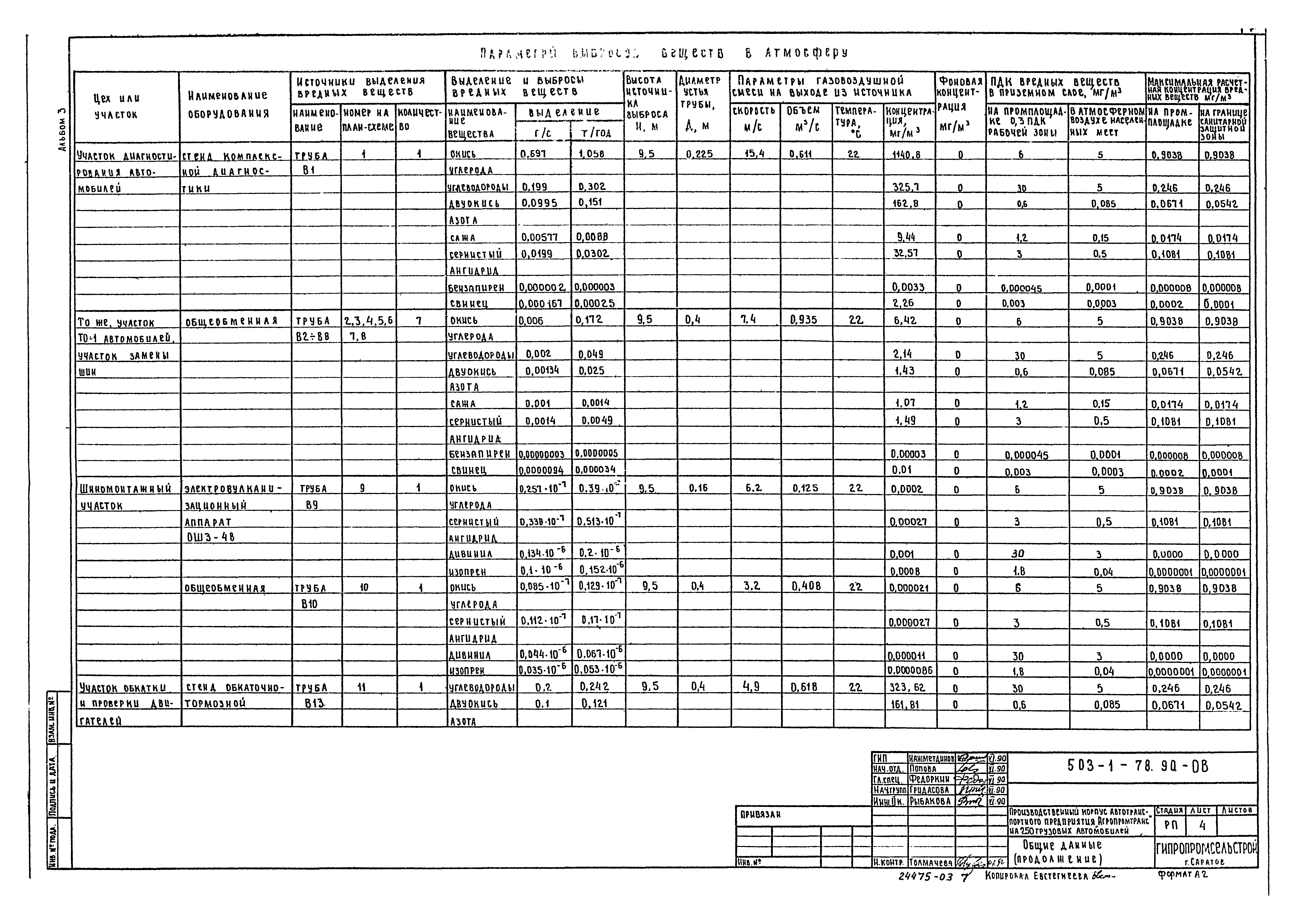 Типовой проект 503-1-78.90