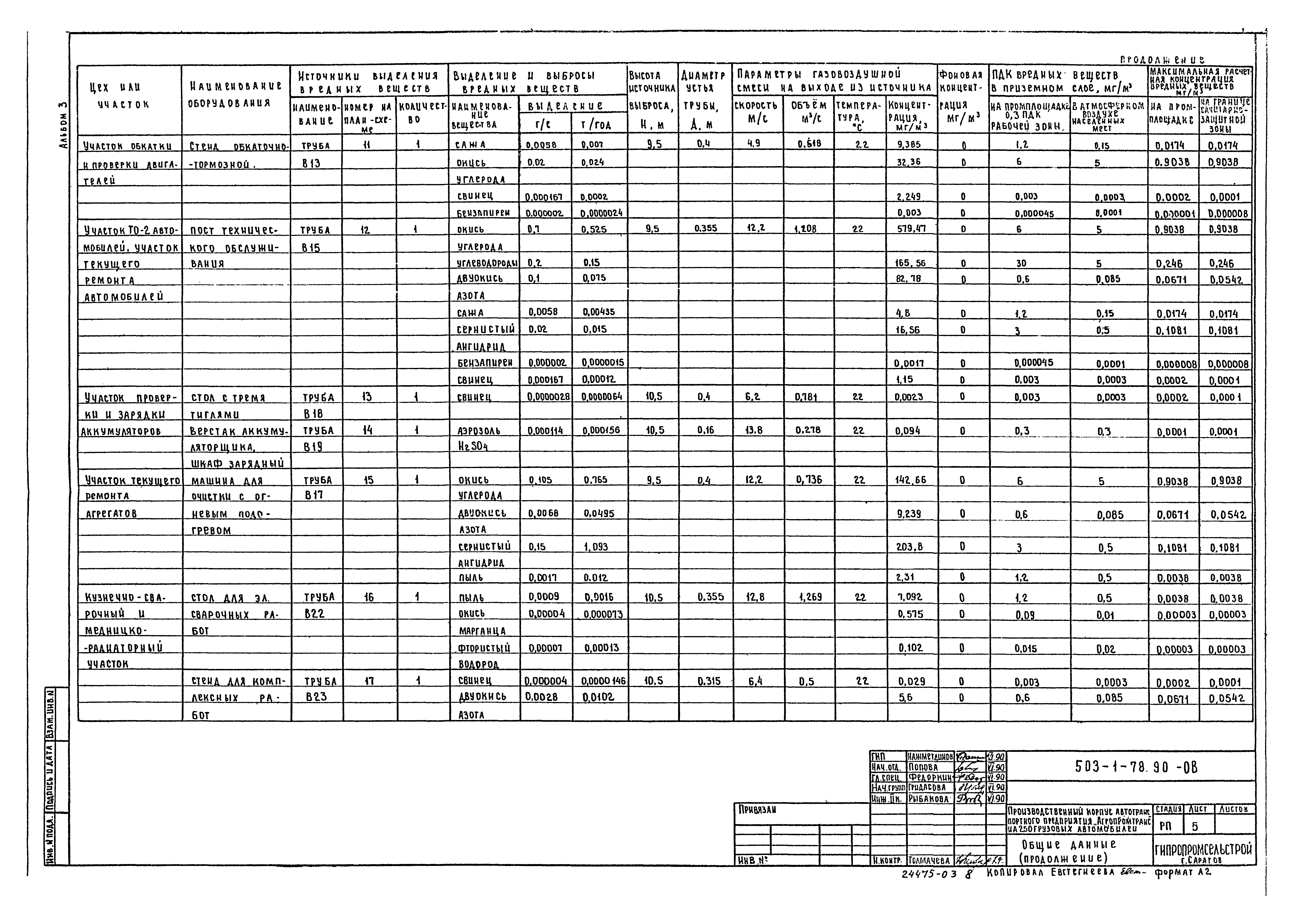 Типовой проект 503-1-78.90