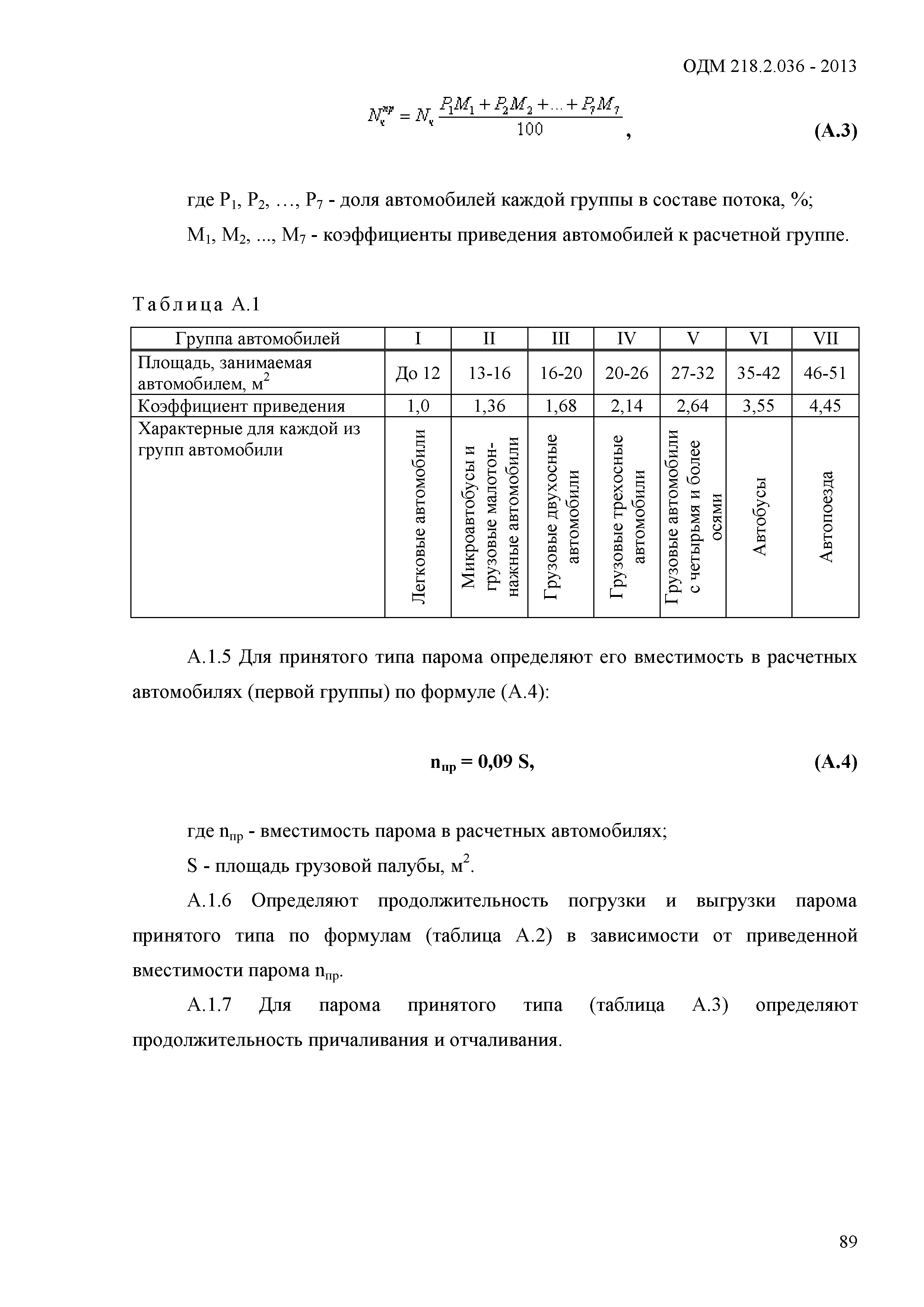 ОДМ 218.2.036-2013