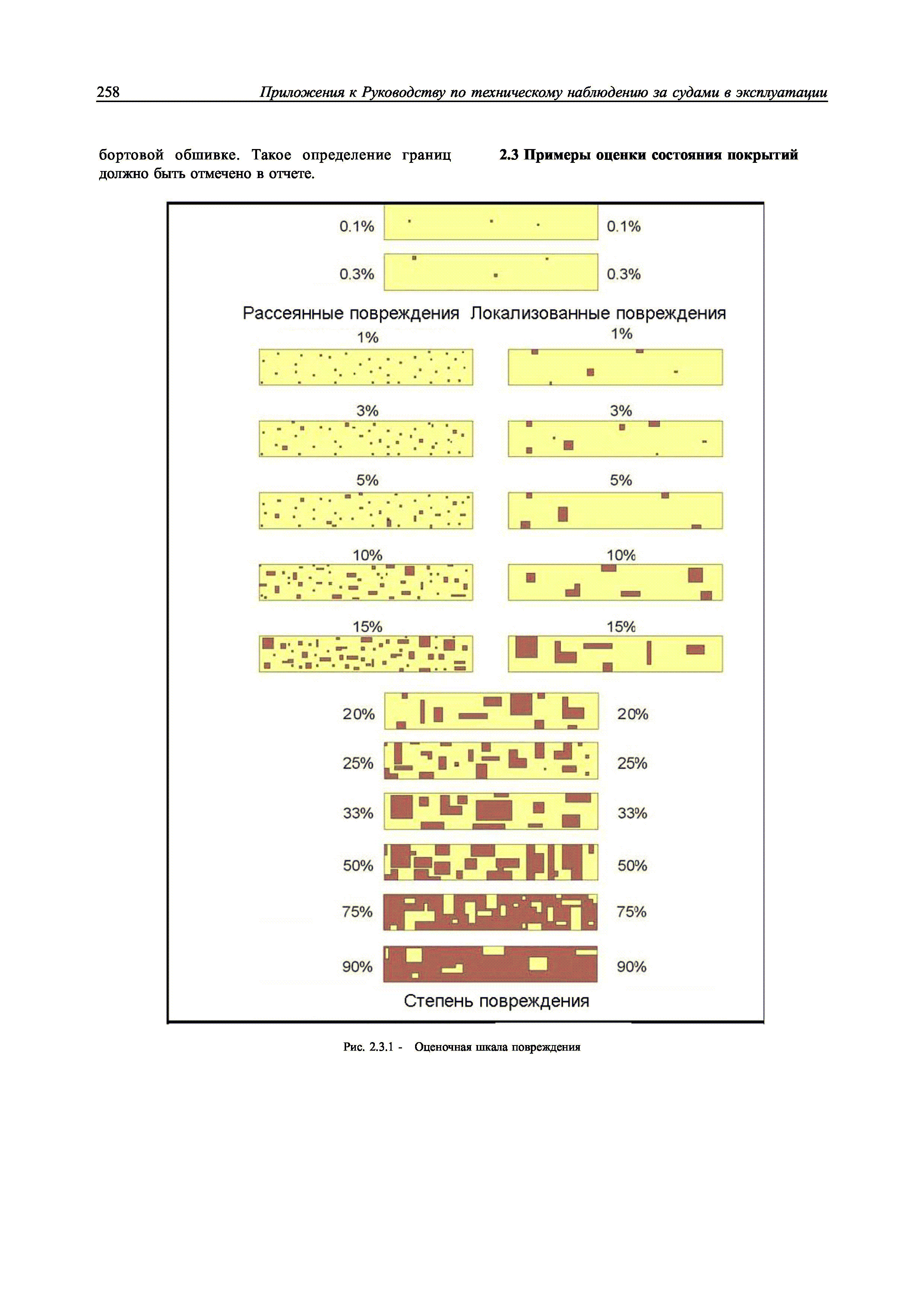 НД 2-030101-009