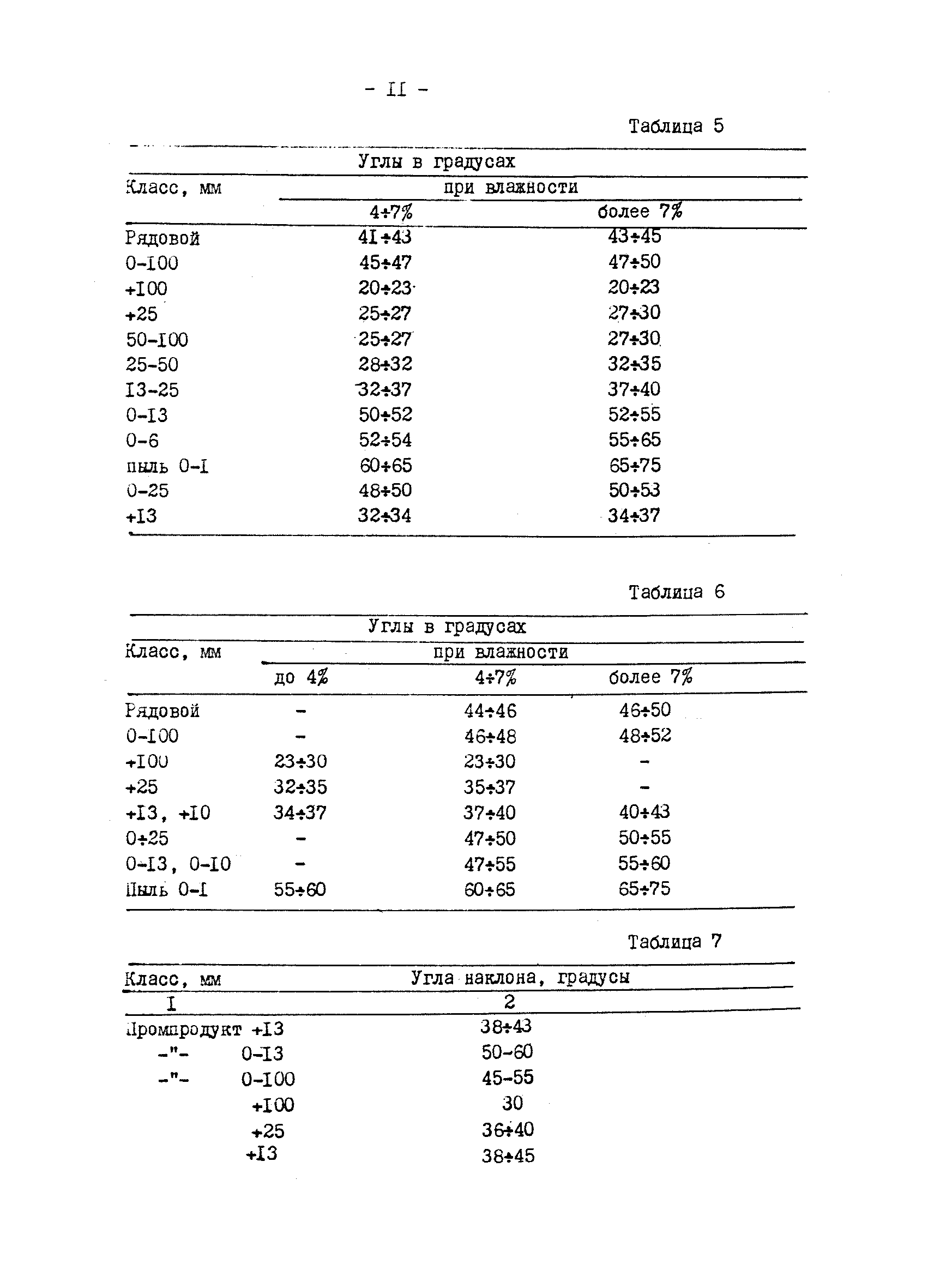 ВНТП 29-83