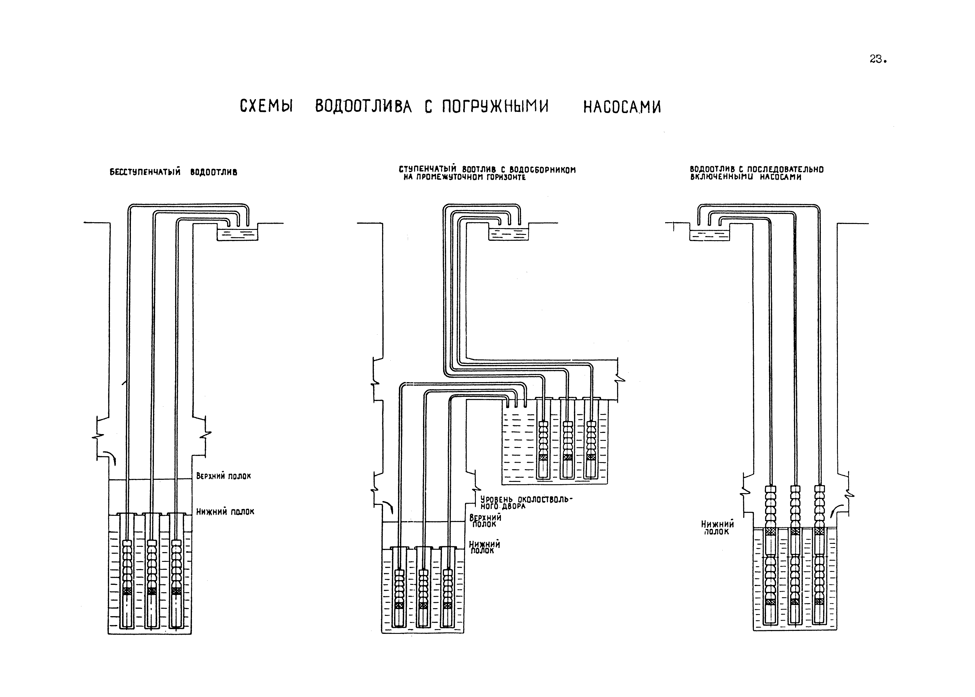 ВНТП 24-81