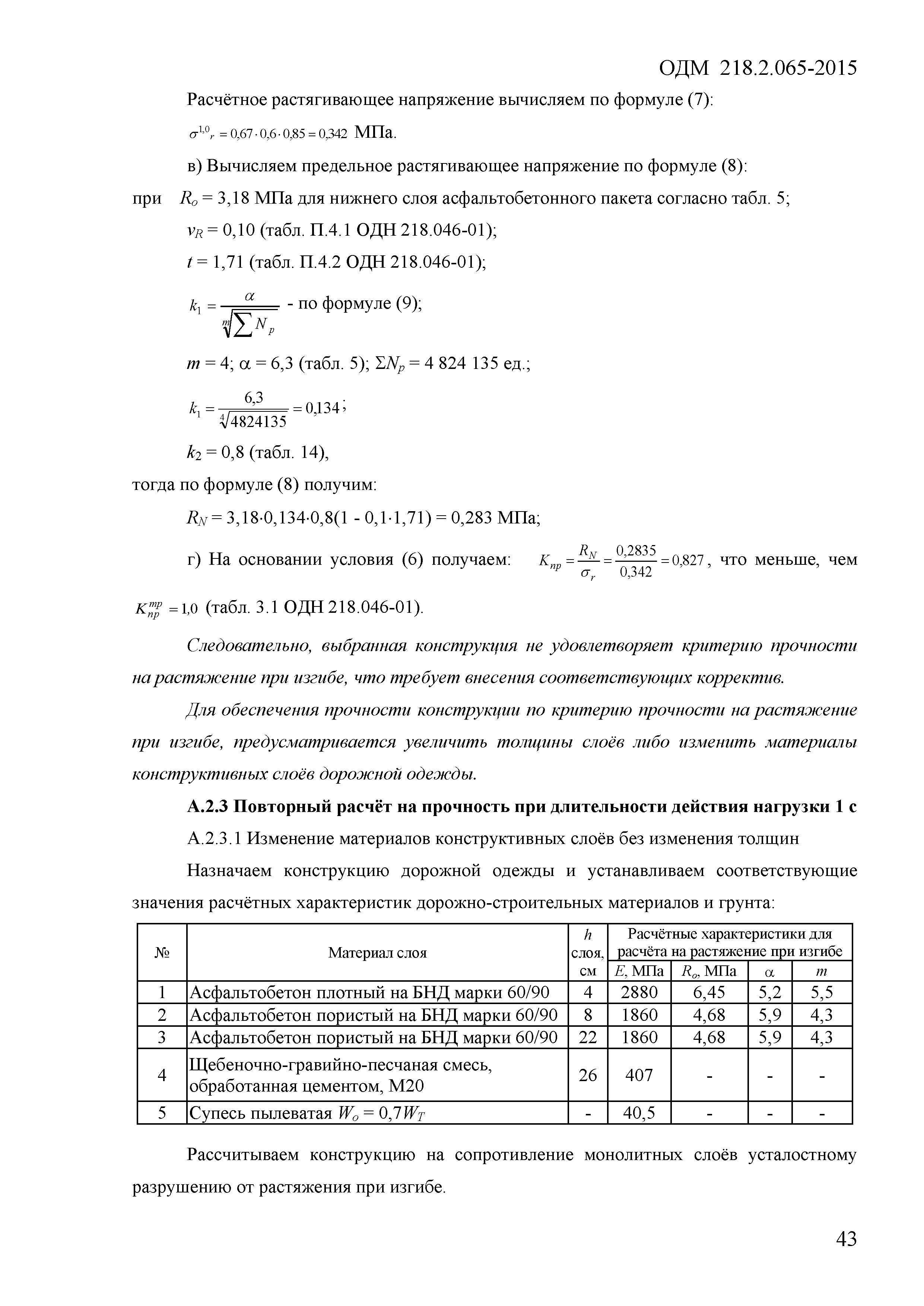 ОДМ 218.2.065-2015