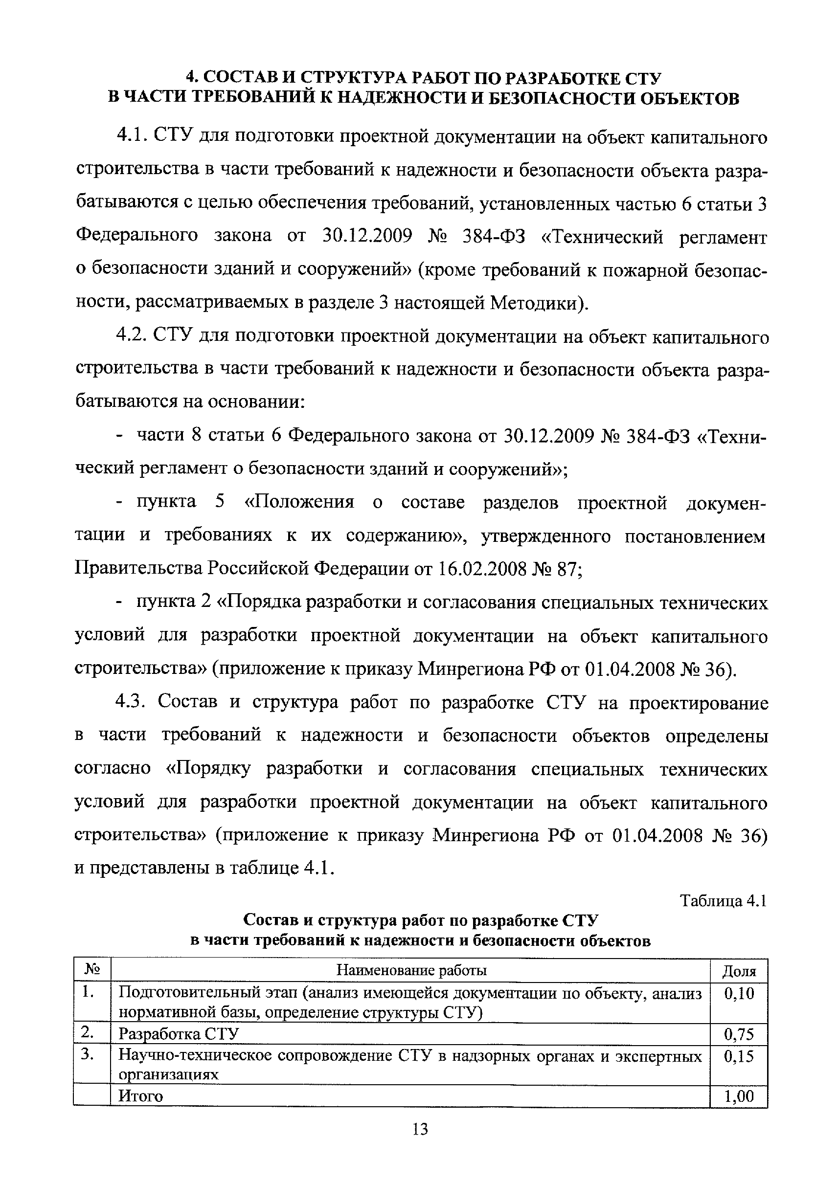 МРР 3.2.86-15