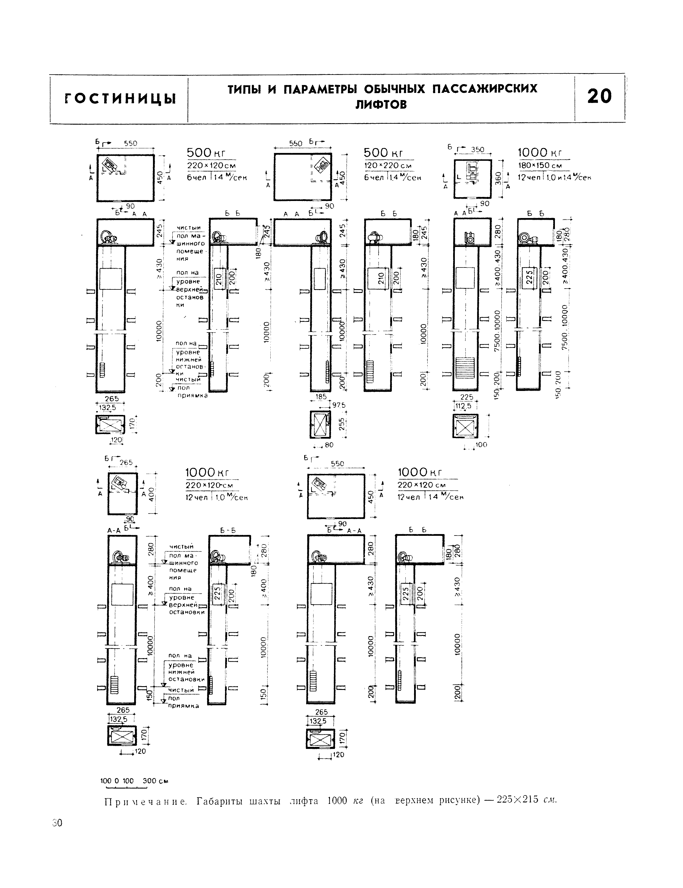 НП 1.2-71