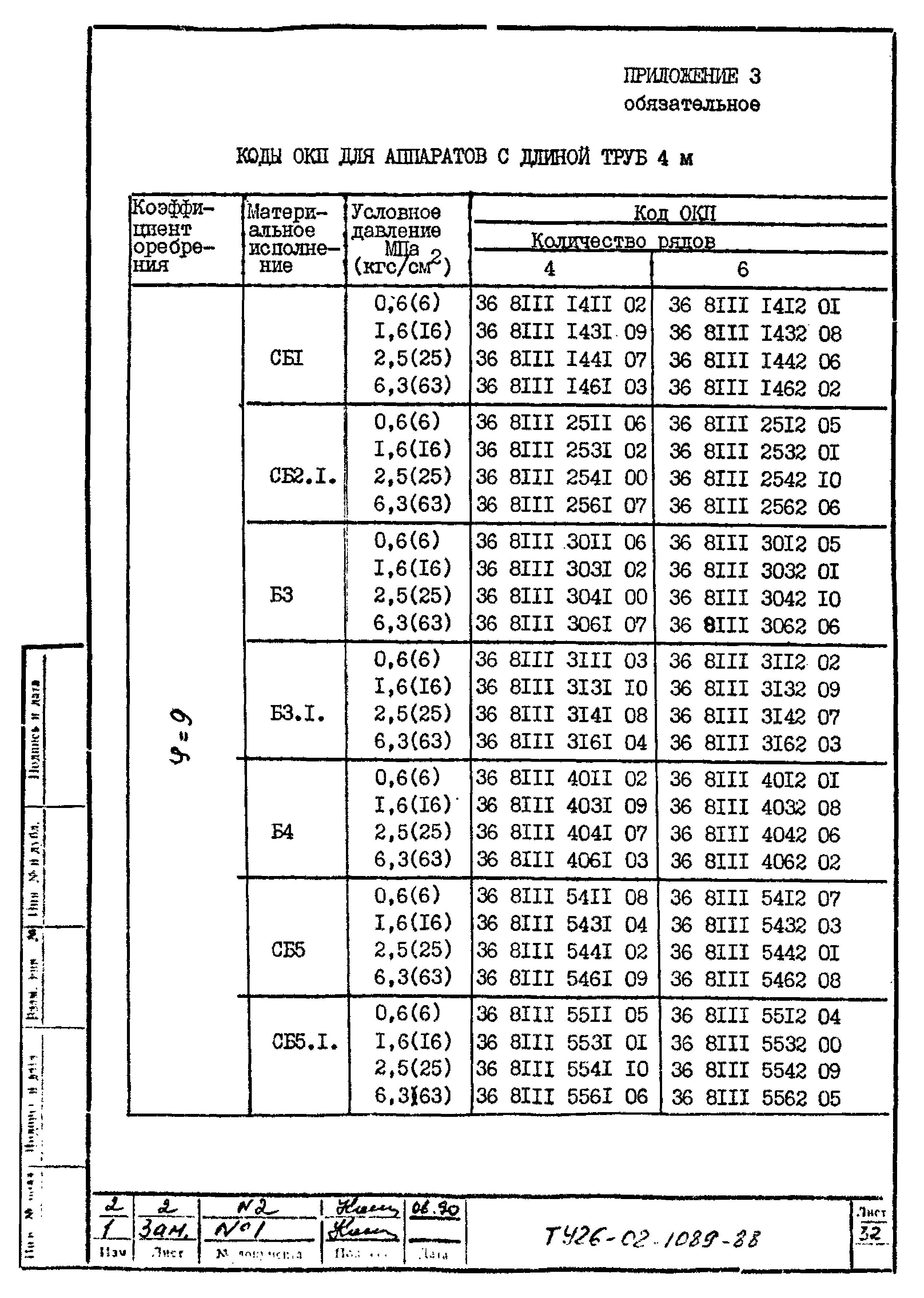 ТУ 26-02-1089-88