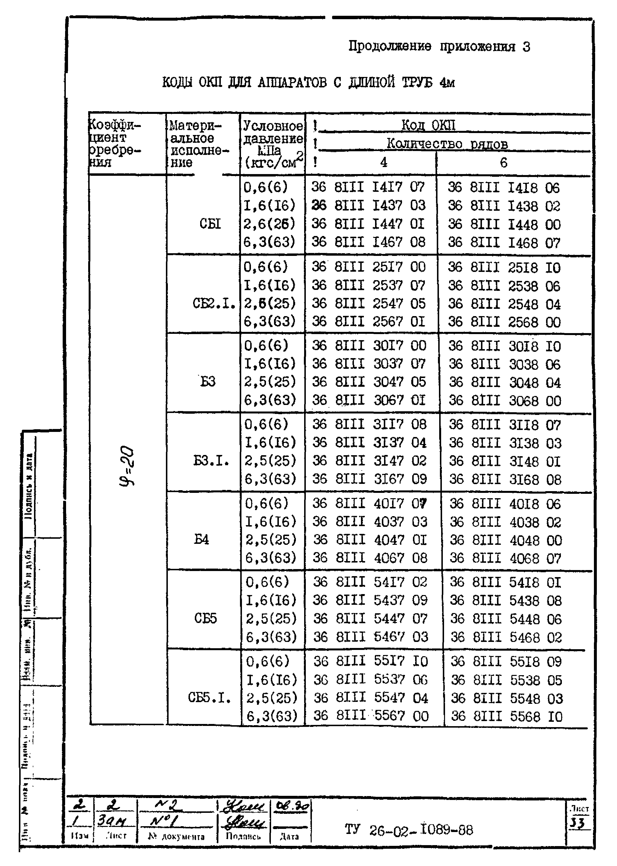 ТУ 26-02-1089-88