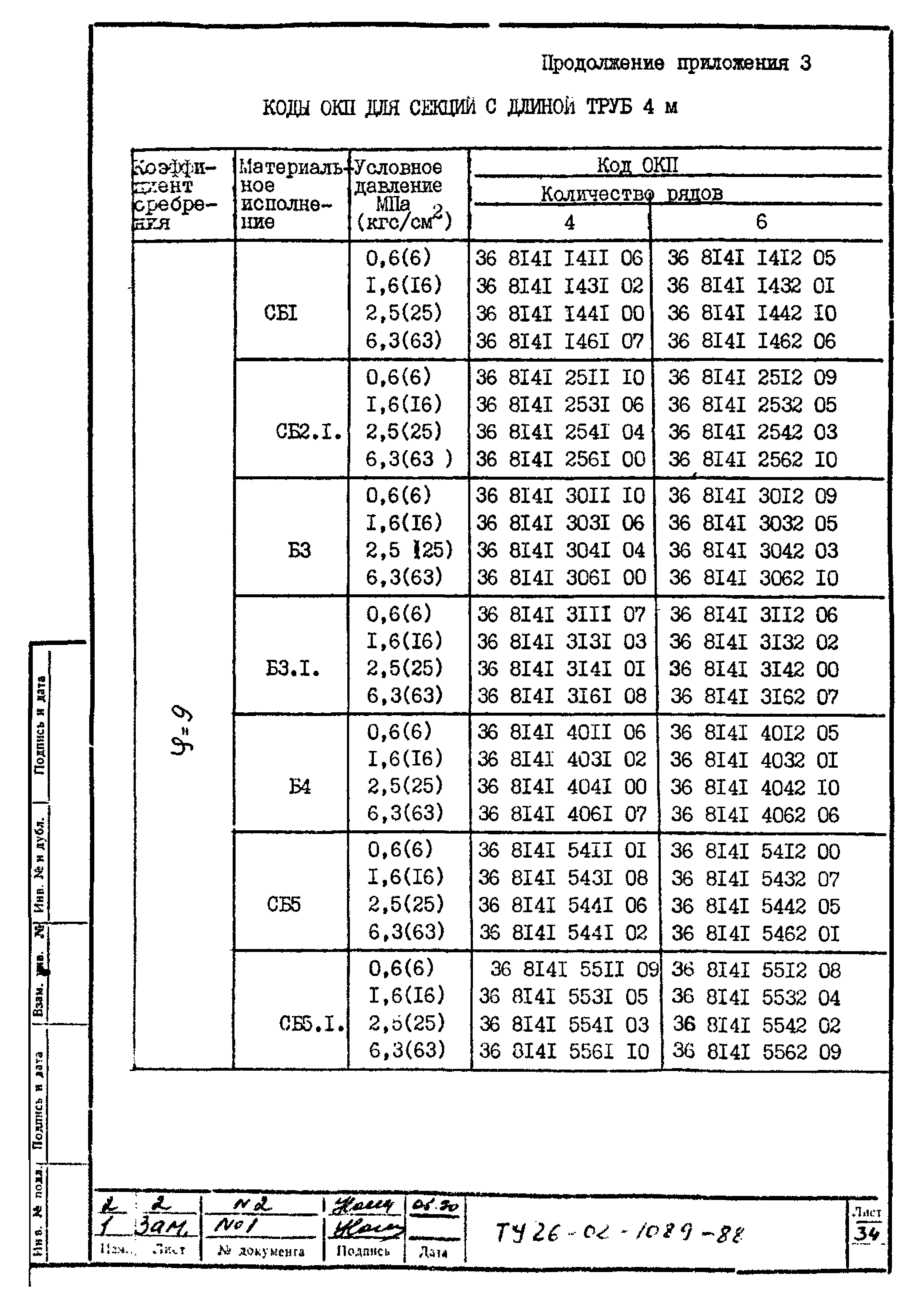 ТУ 26-02-1089-88