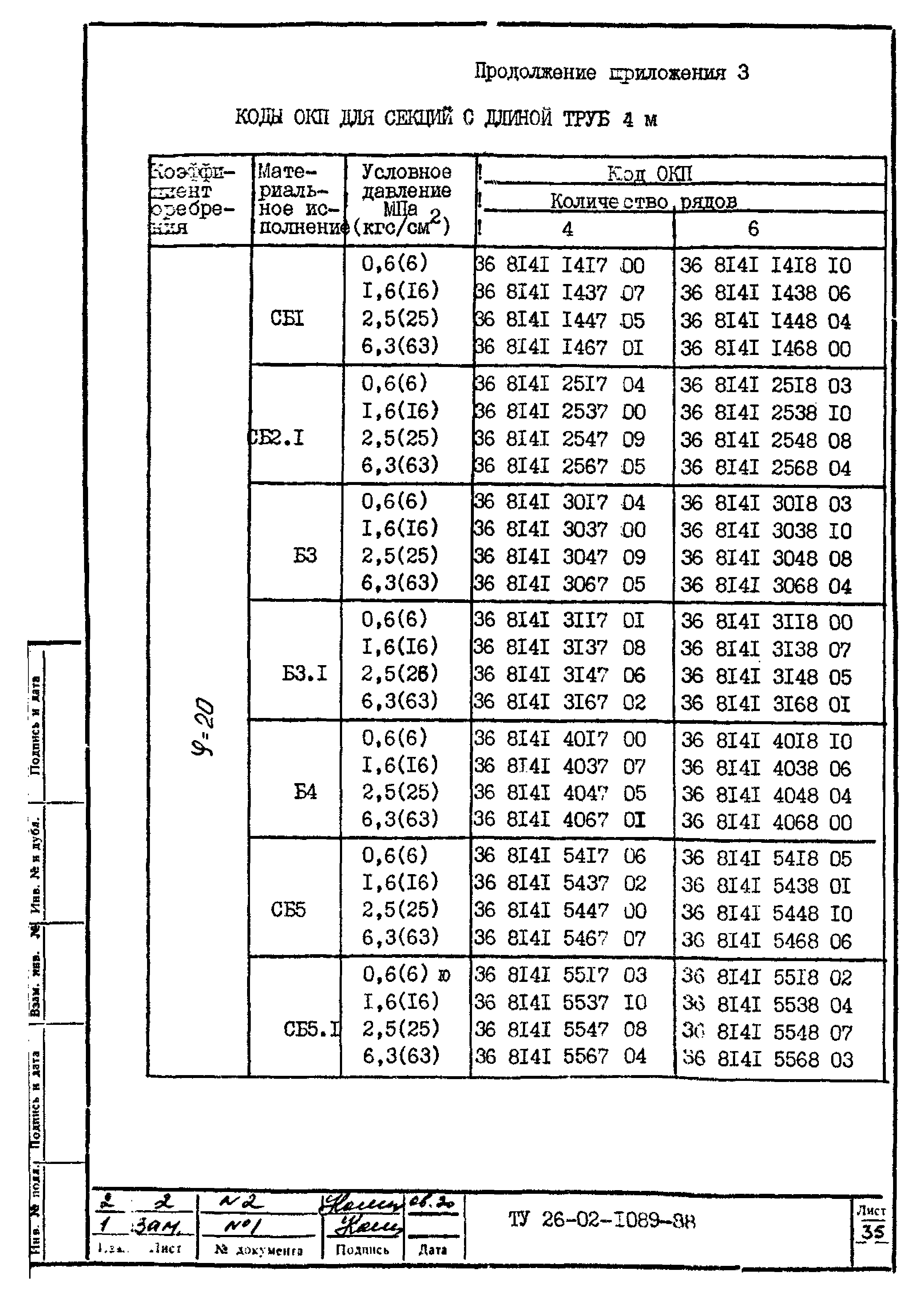 ТУ 26-02-1089-88