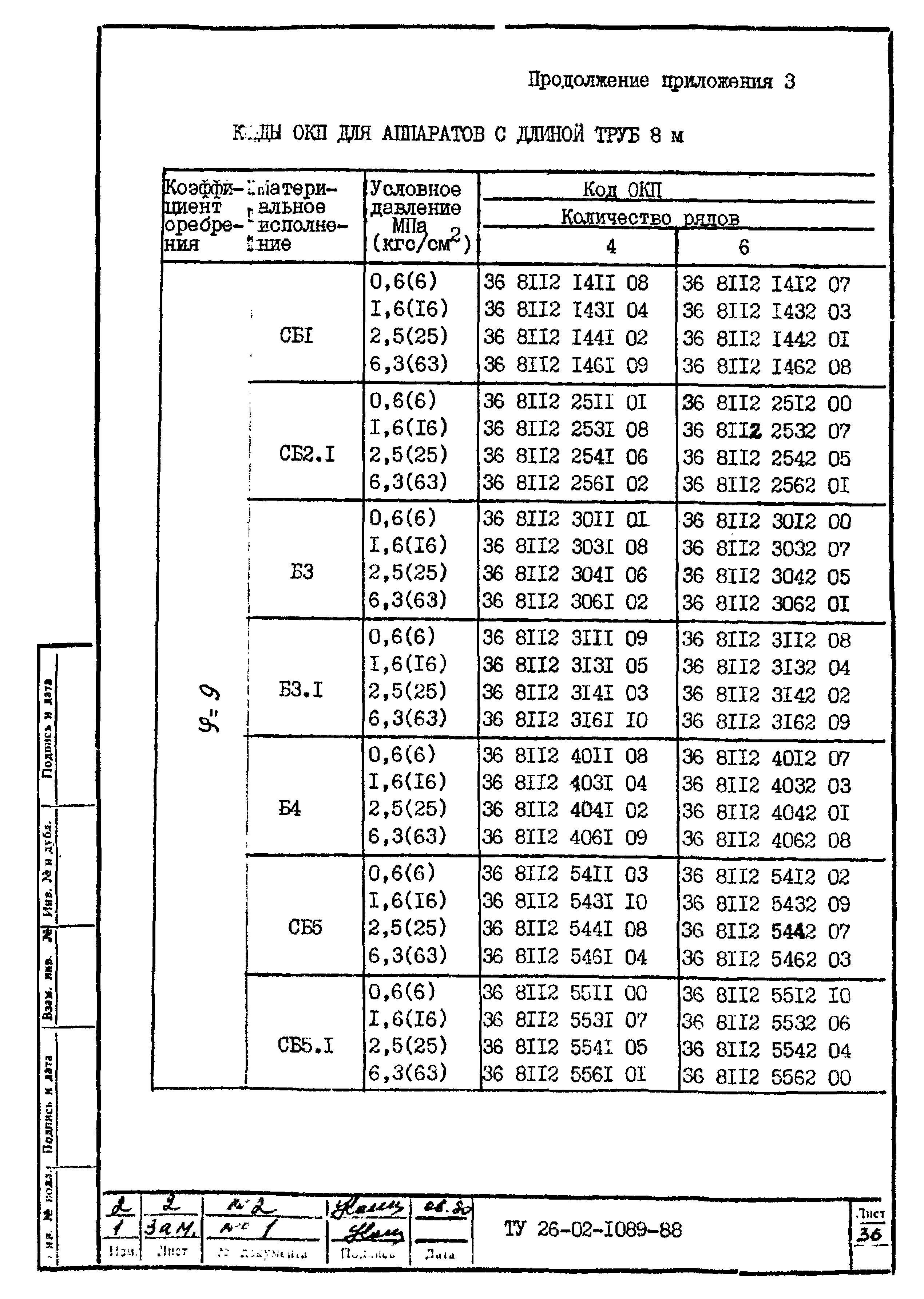 ТУ 26-02-1089-88