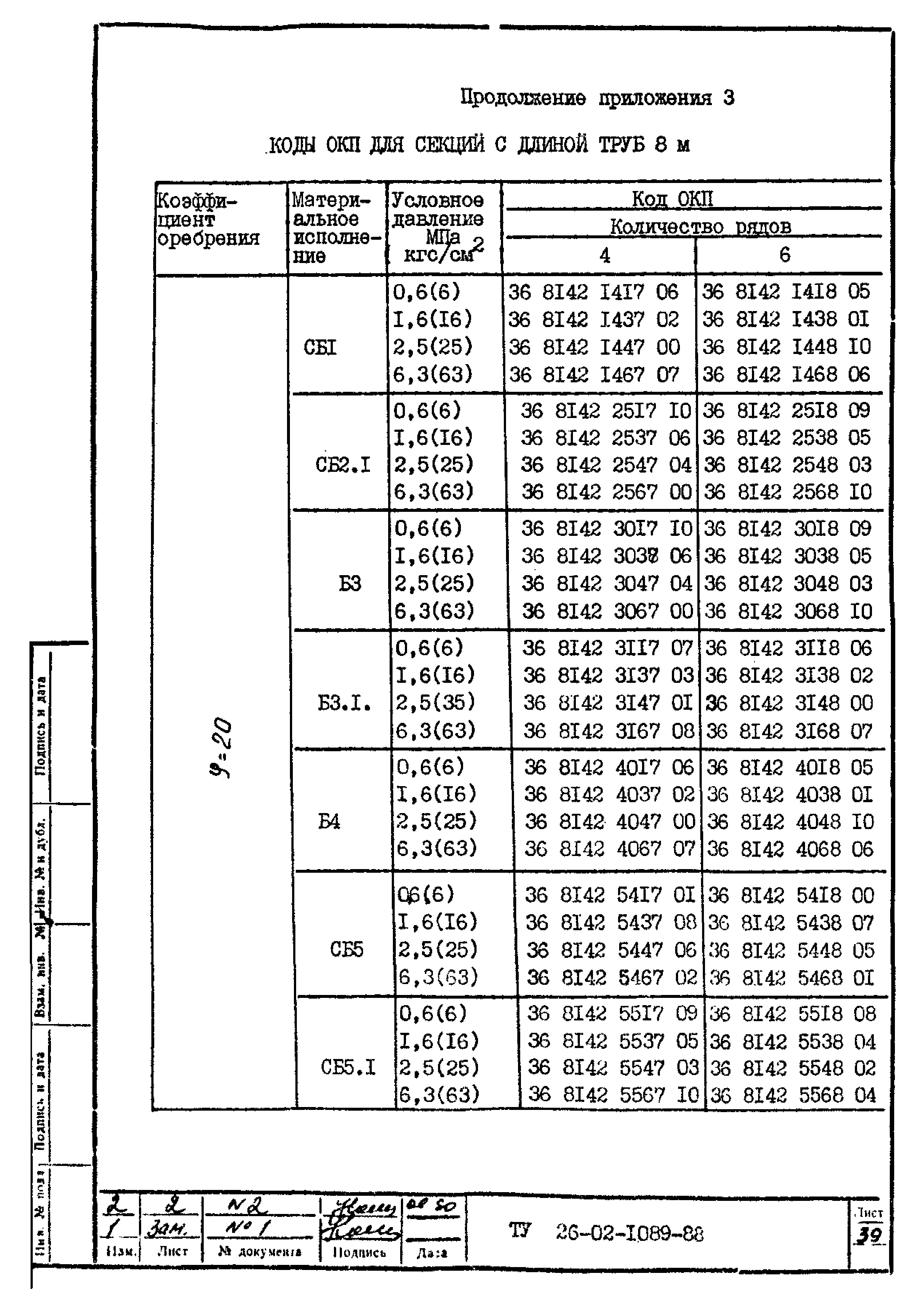 ТУ 26-02-1089-88