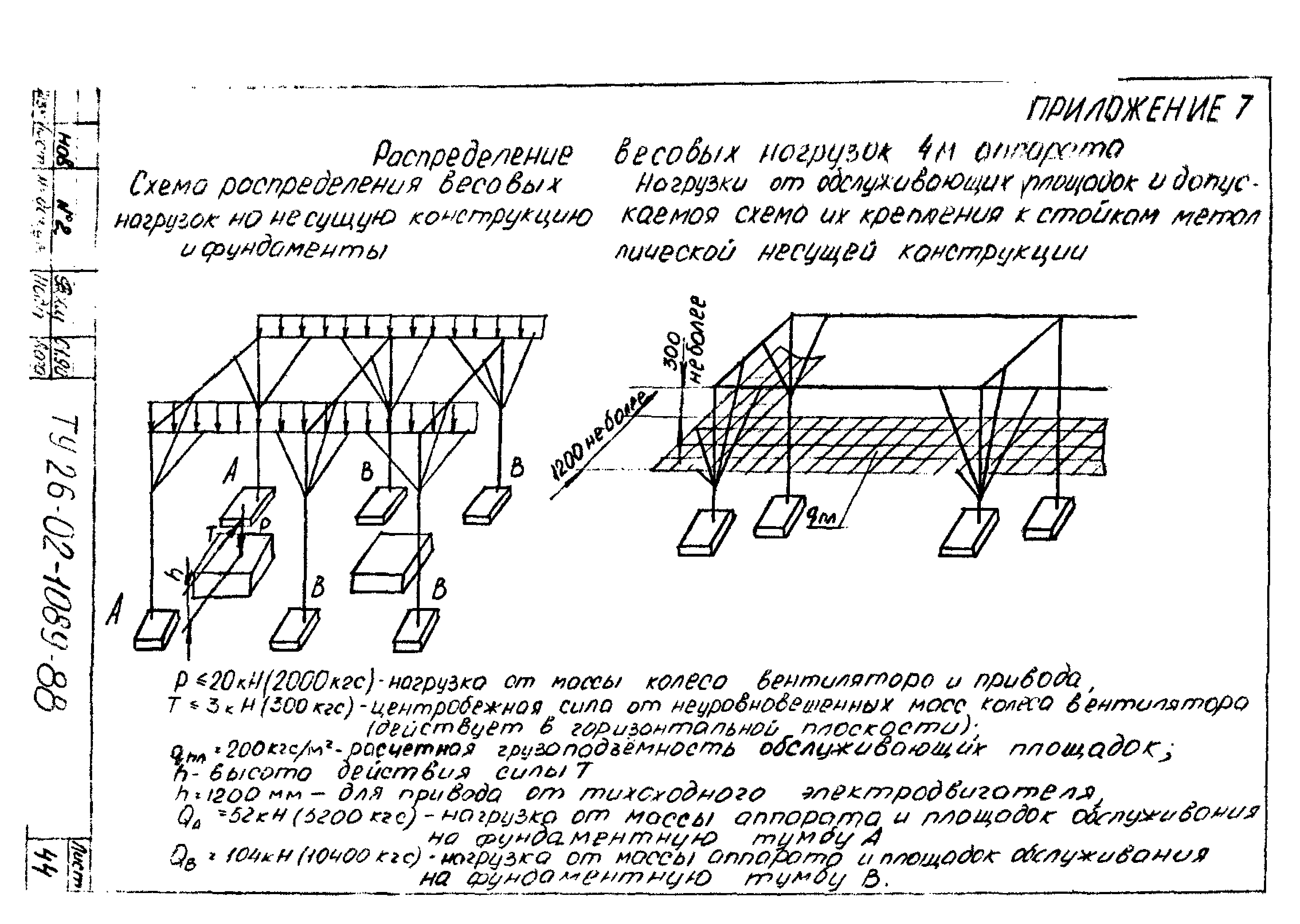 ТУ 26-02-1089-88