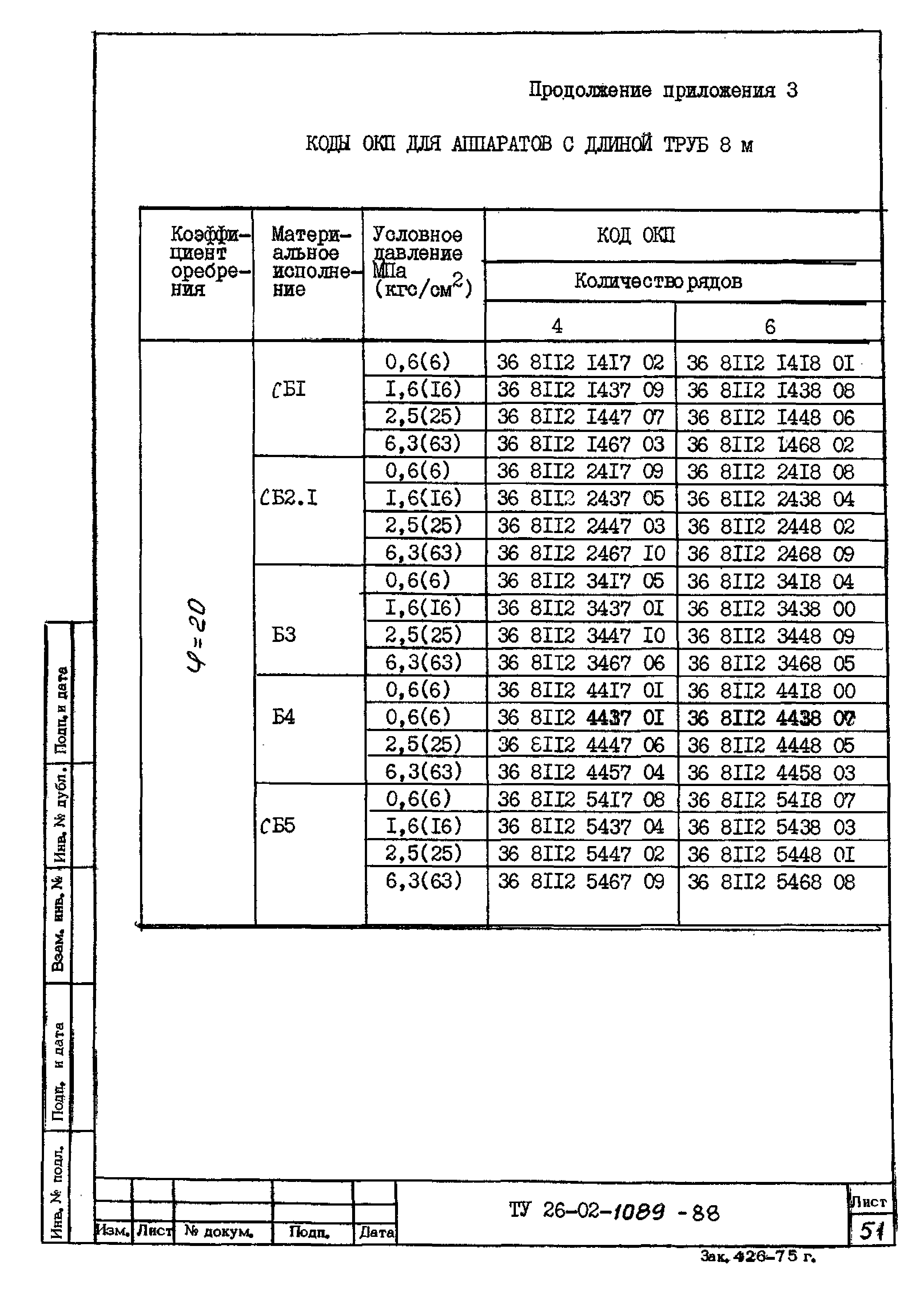 ТУ 26-02-1089-88