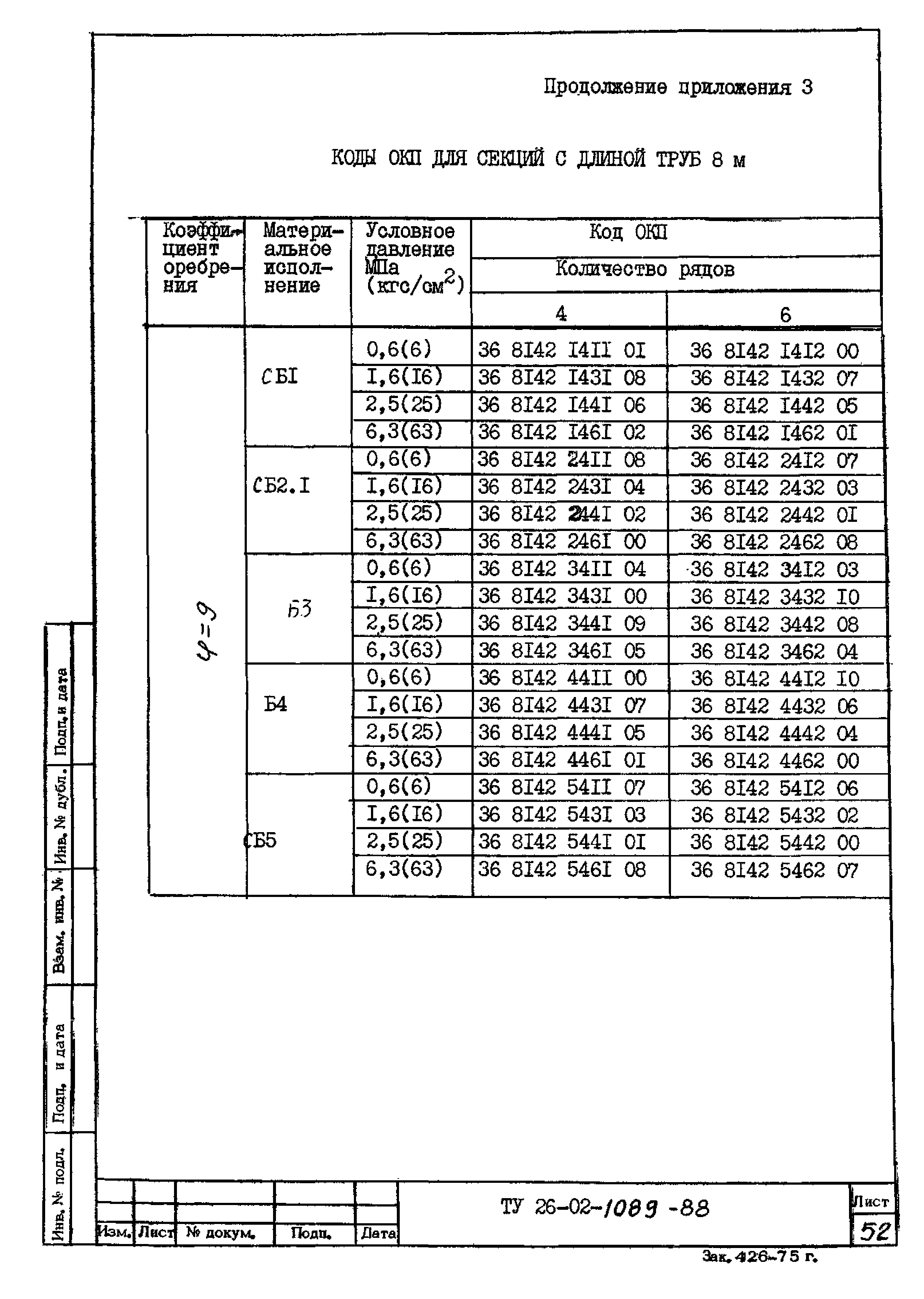 ТУ 26-02-1089-88