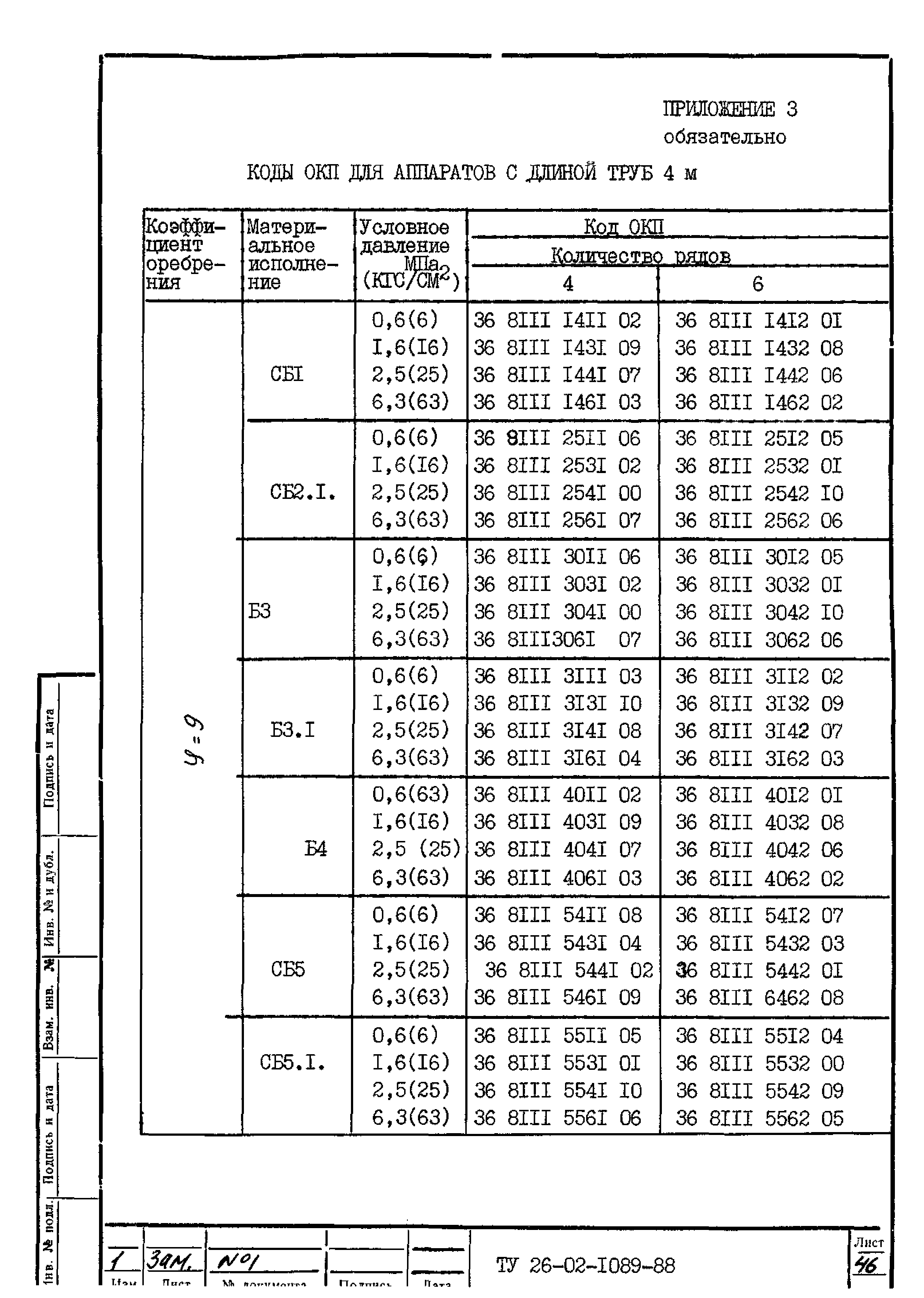 ТУ 26-02-1089-88