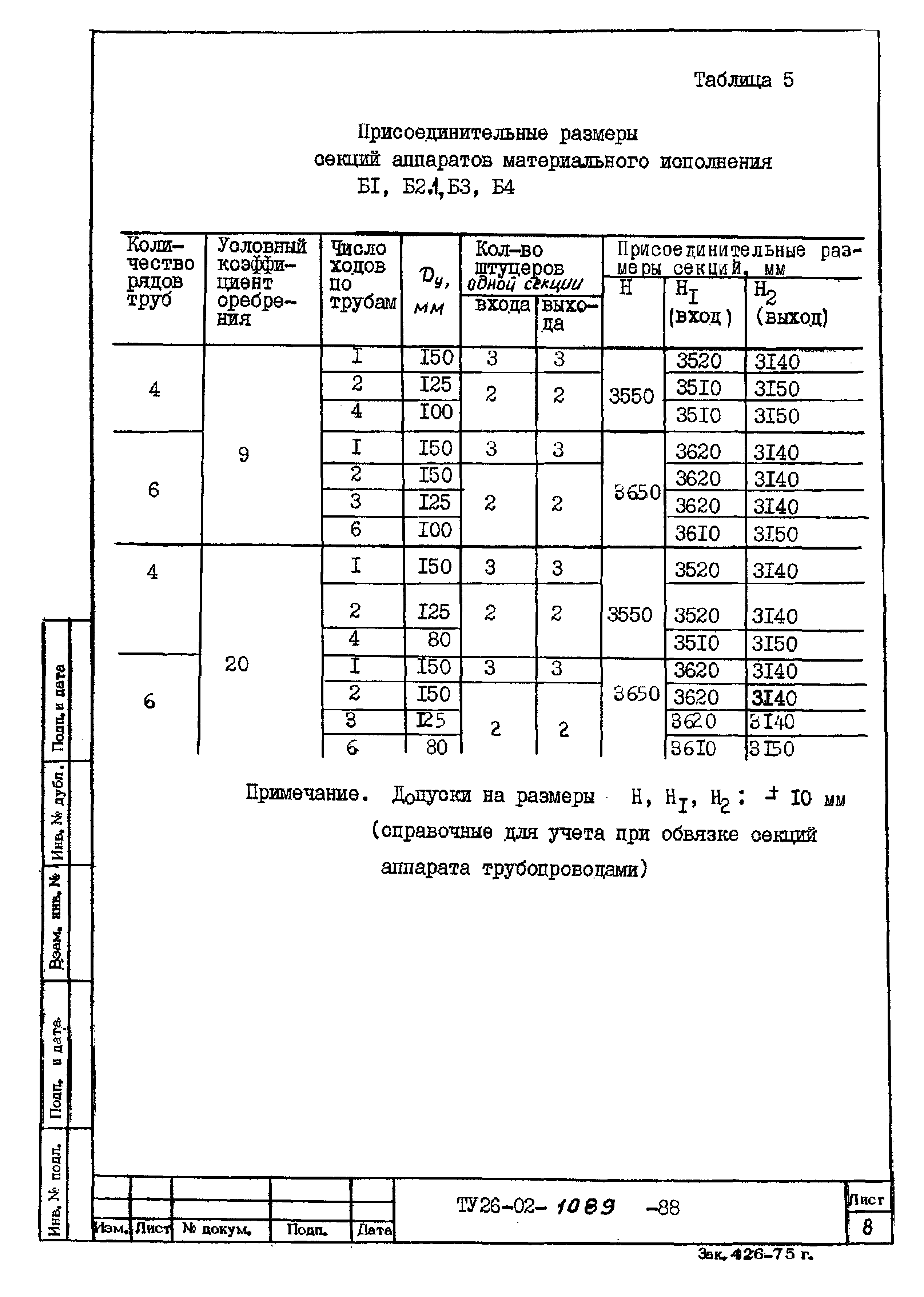 ТУ 26-02-1089-88