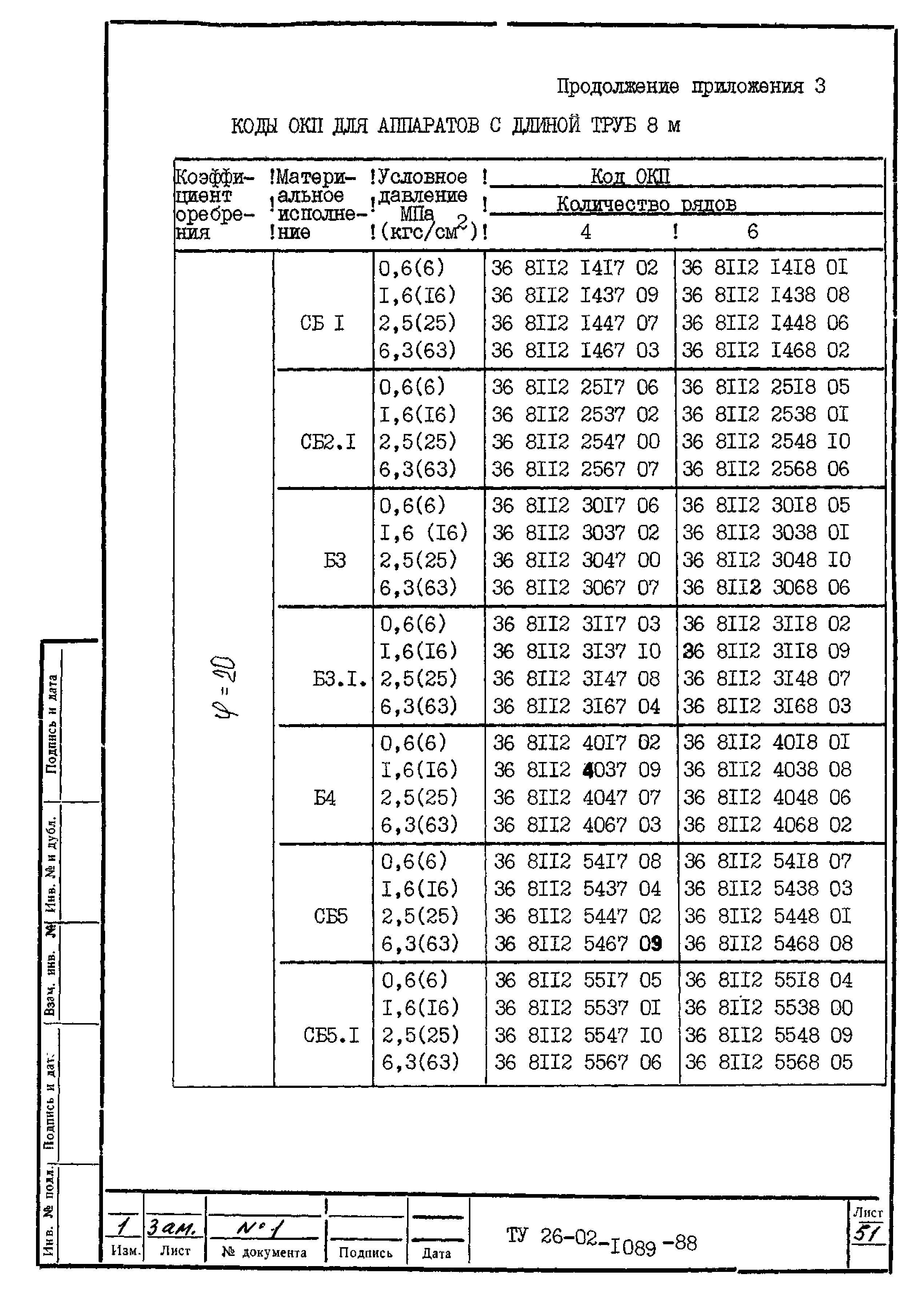 ТУ 26-02-1089-88