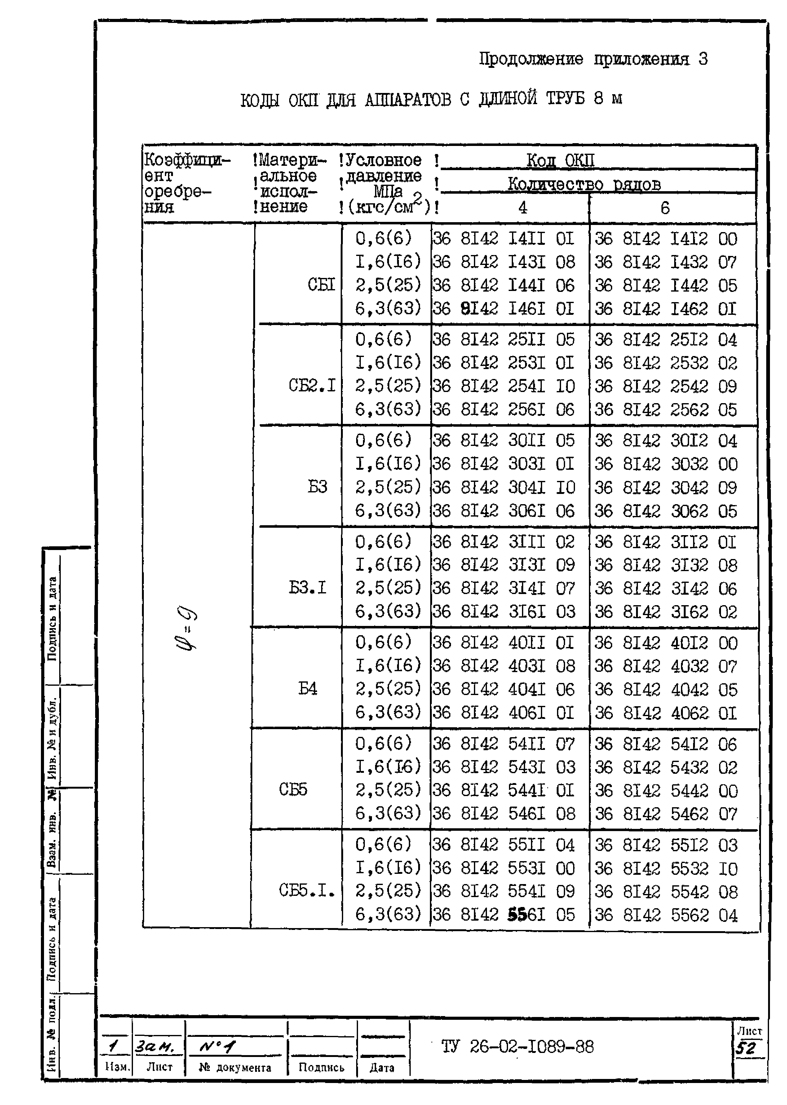 ТУ 26-02-1089-88