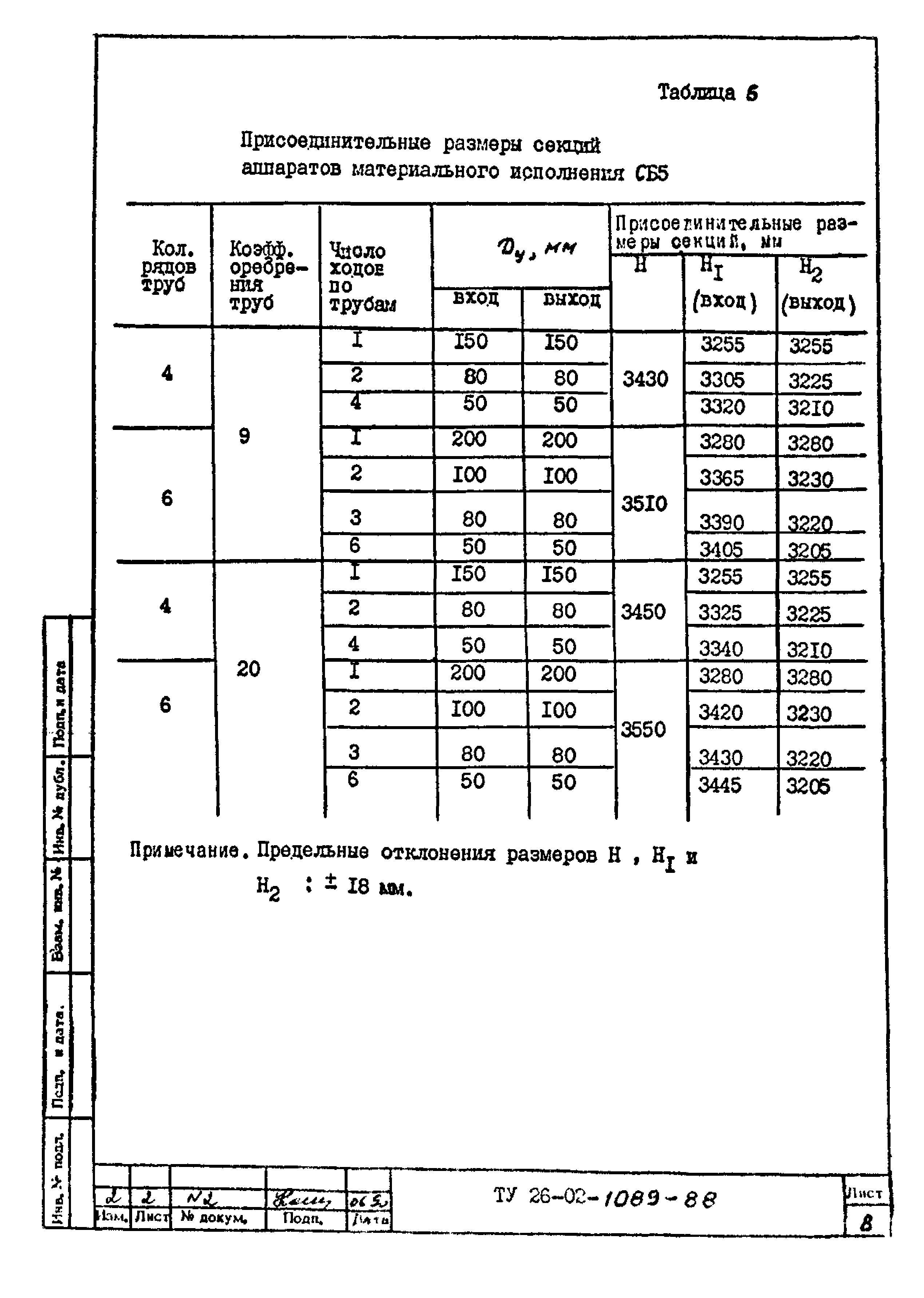 ТУ 26-02-1089-88