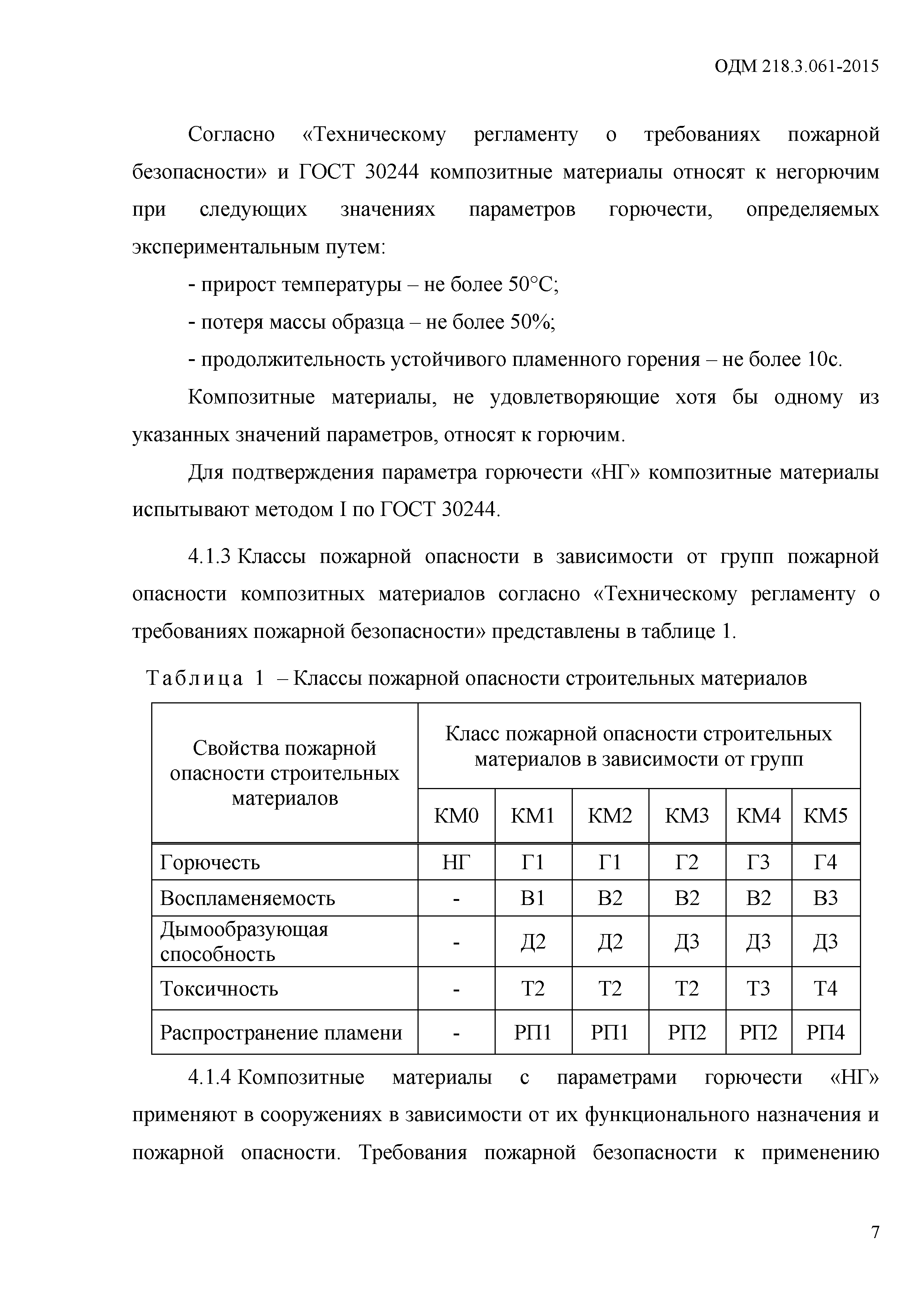 ОДМ 218.3.061-2015