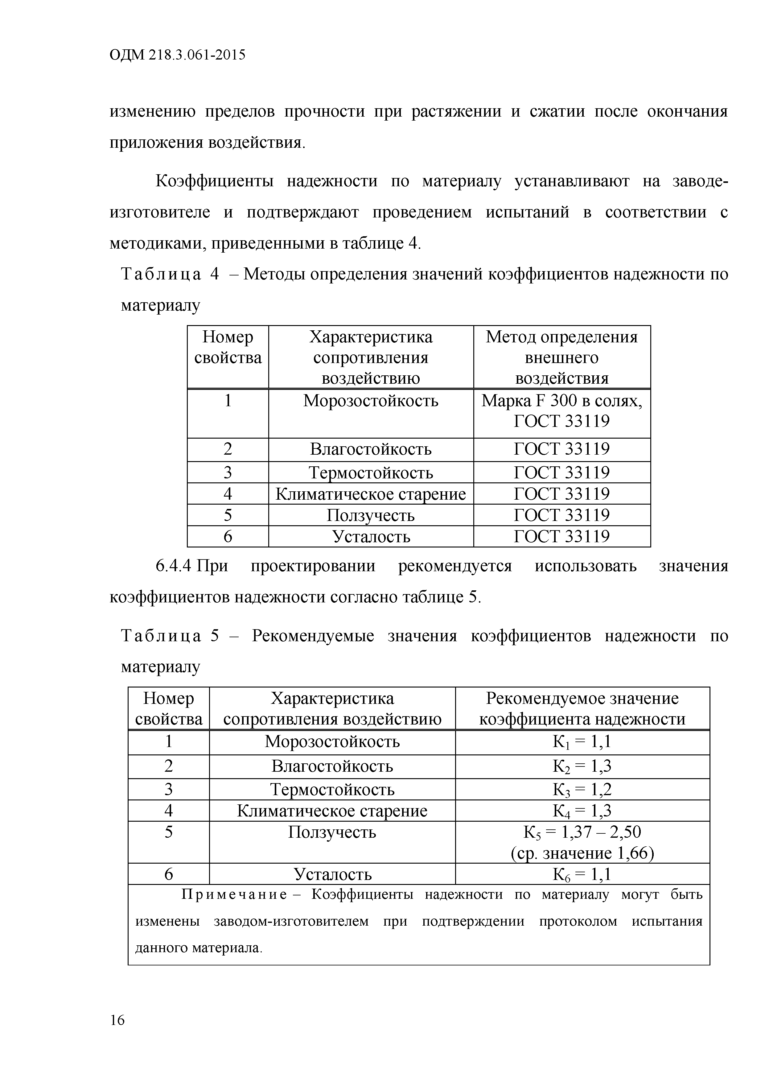 ОДМ 218.3.061-2015