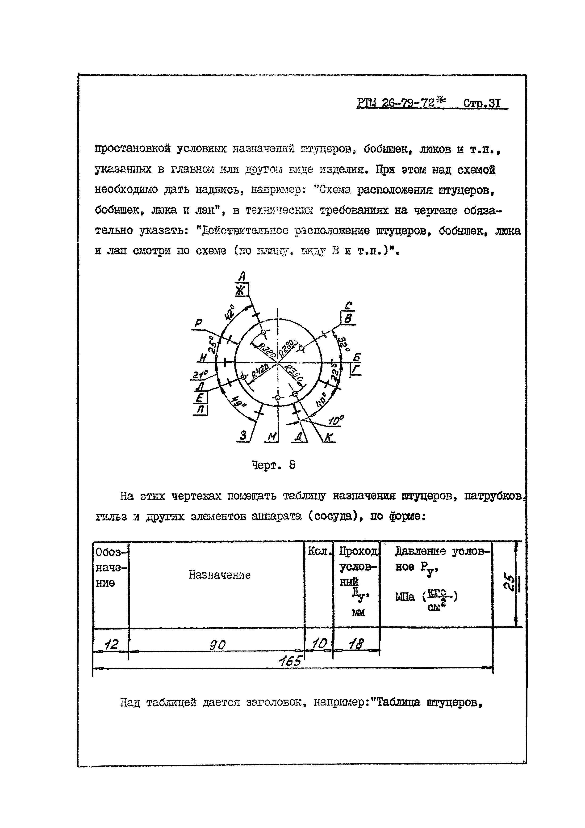 РТМ 26-79-72*