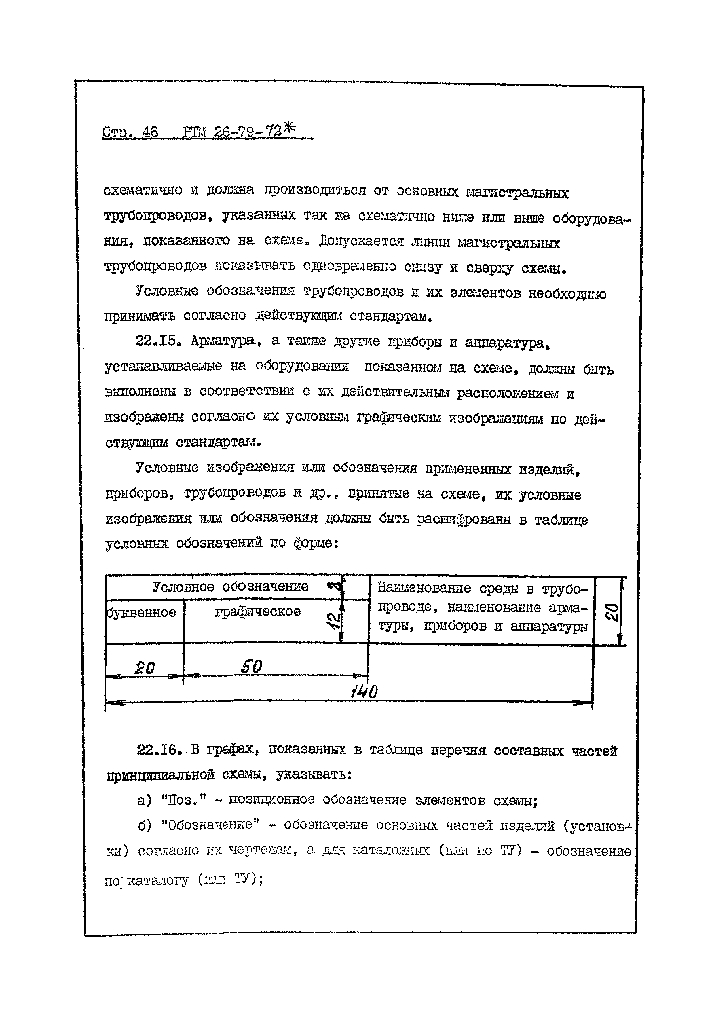 РТМ 26-79-72*