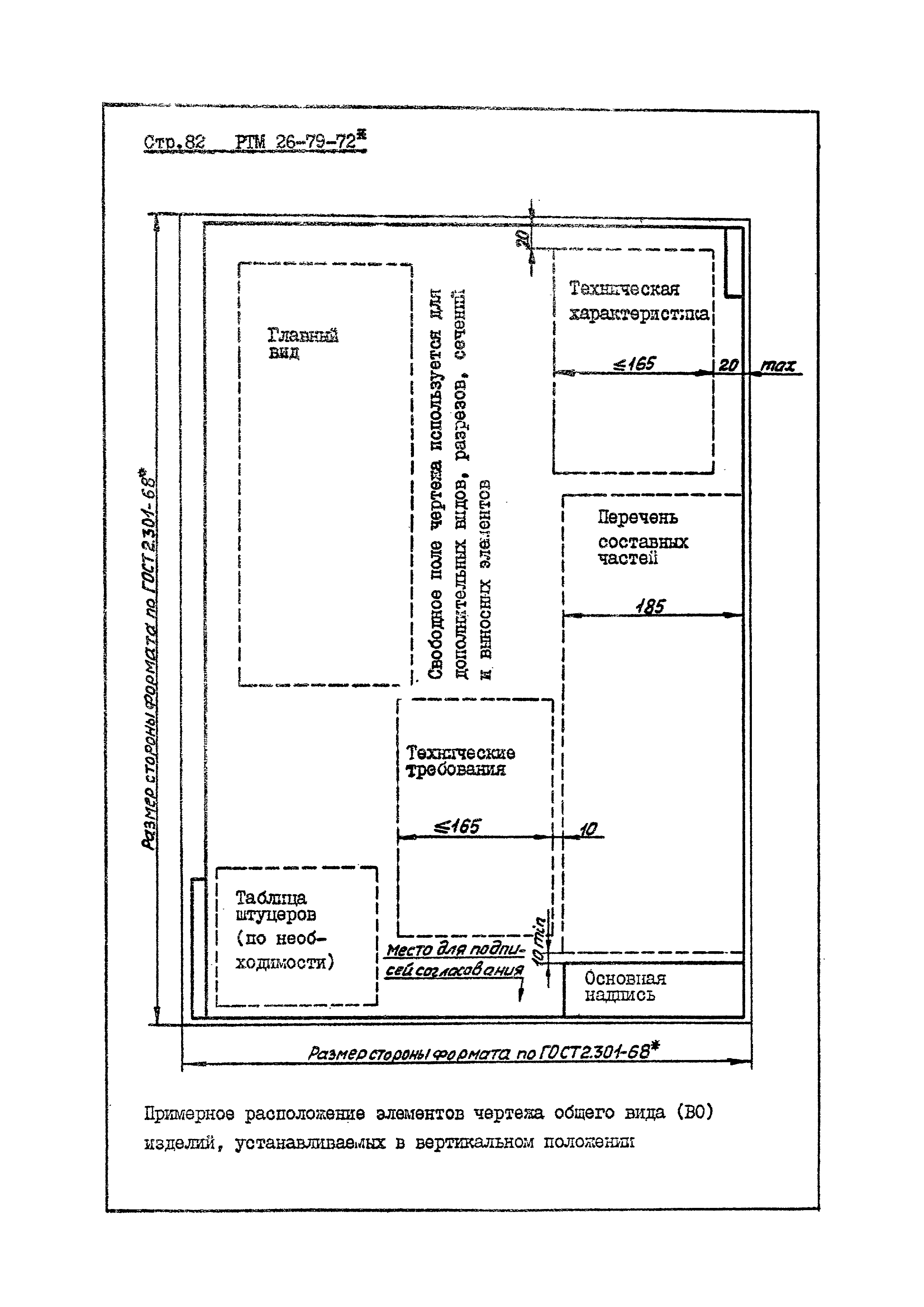 РТМ 26-79-72*