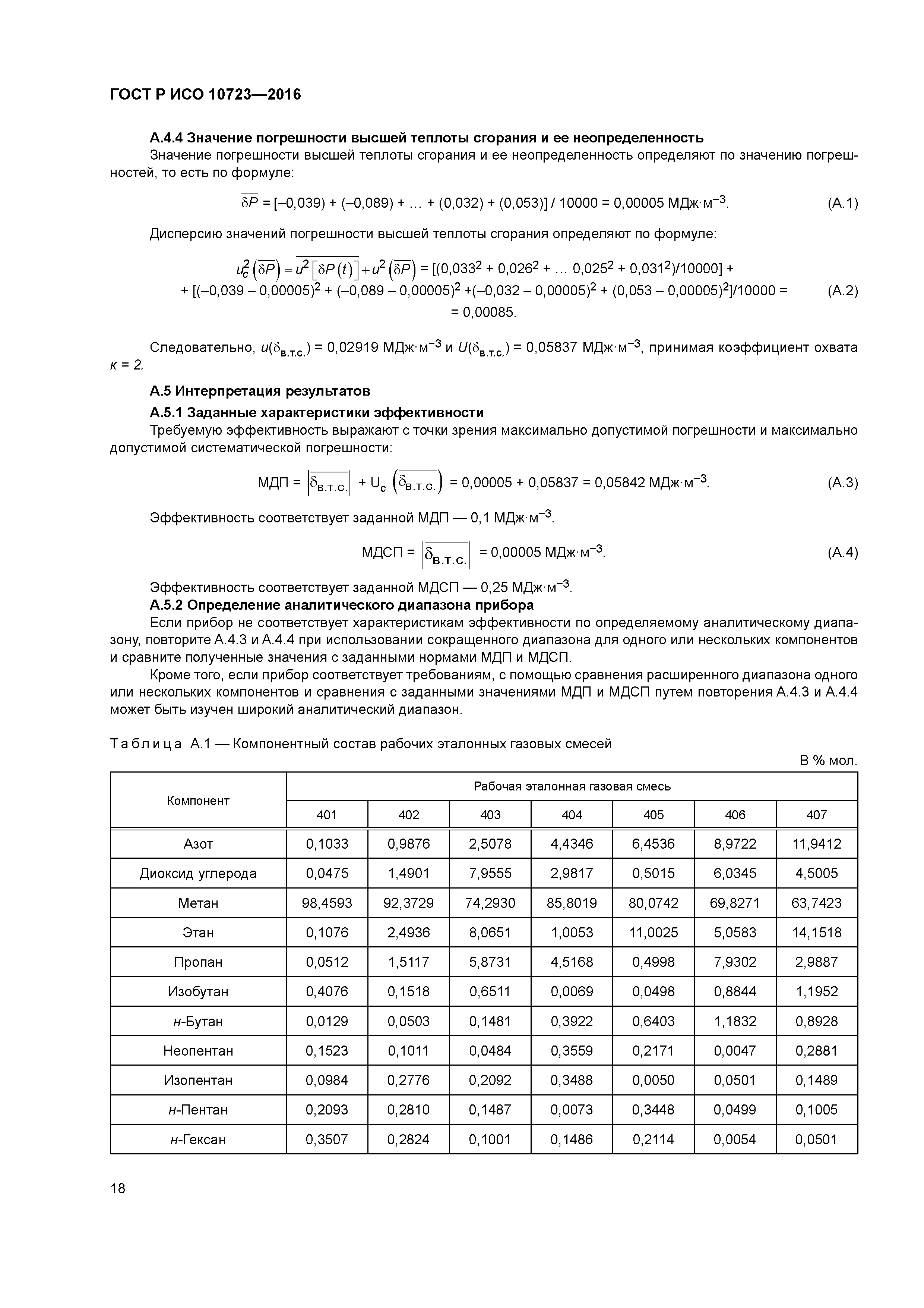 ГОСТ Р ИСО 10723-2016