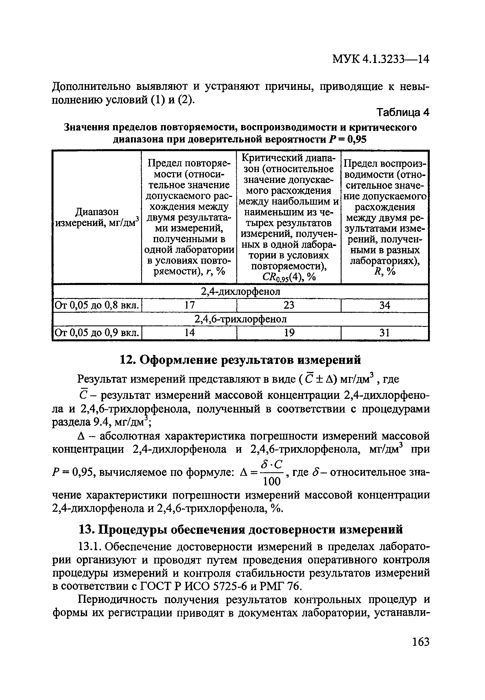 МУК 4.1.3233-14