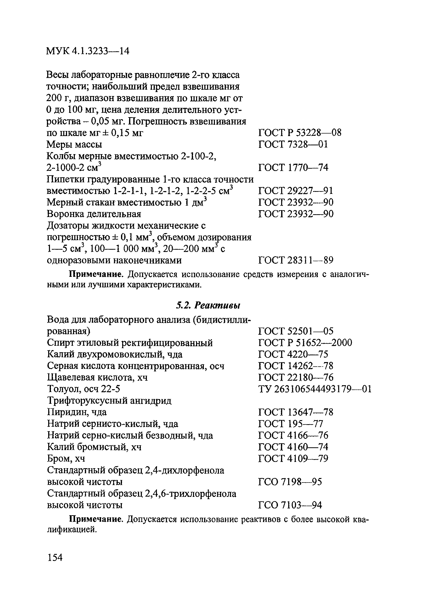 МУК 4.1.3233-14