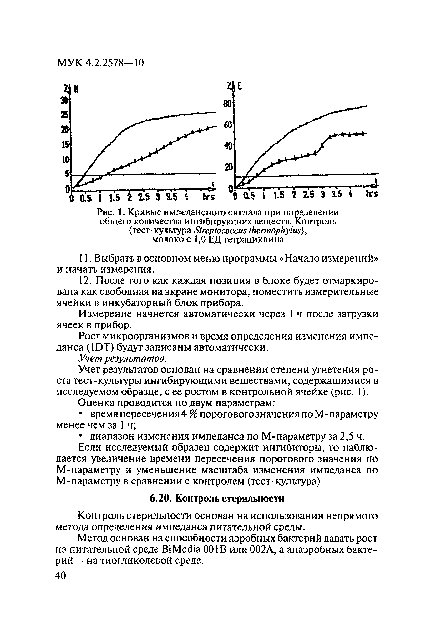 МУК 4.2.2578-10