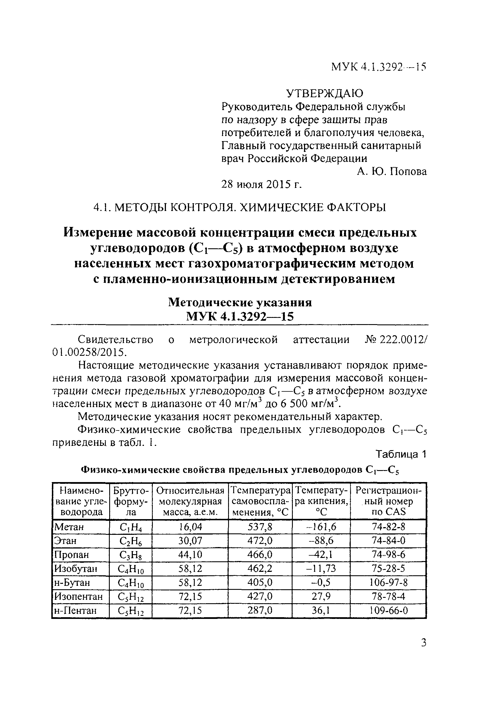 МУК 4.1.3292-15