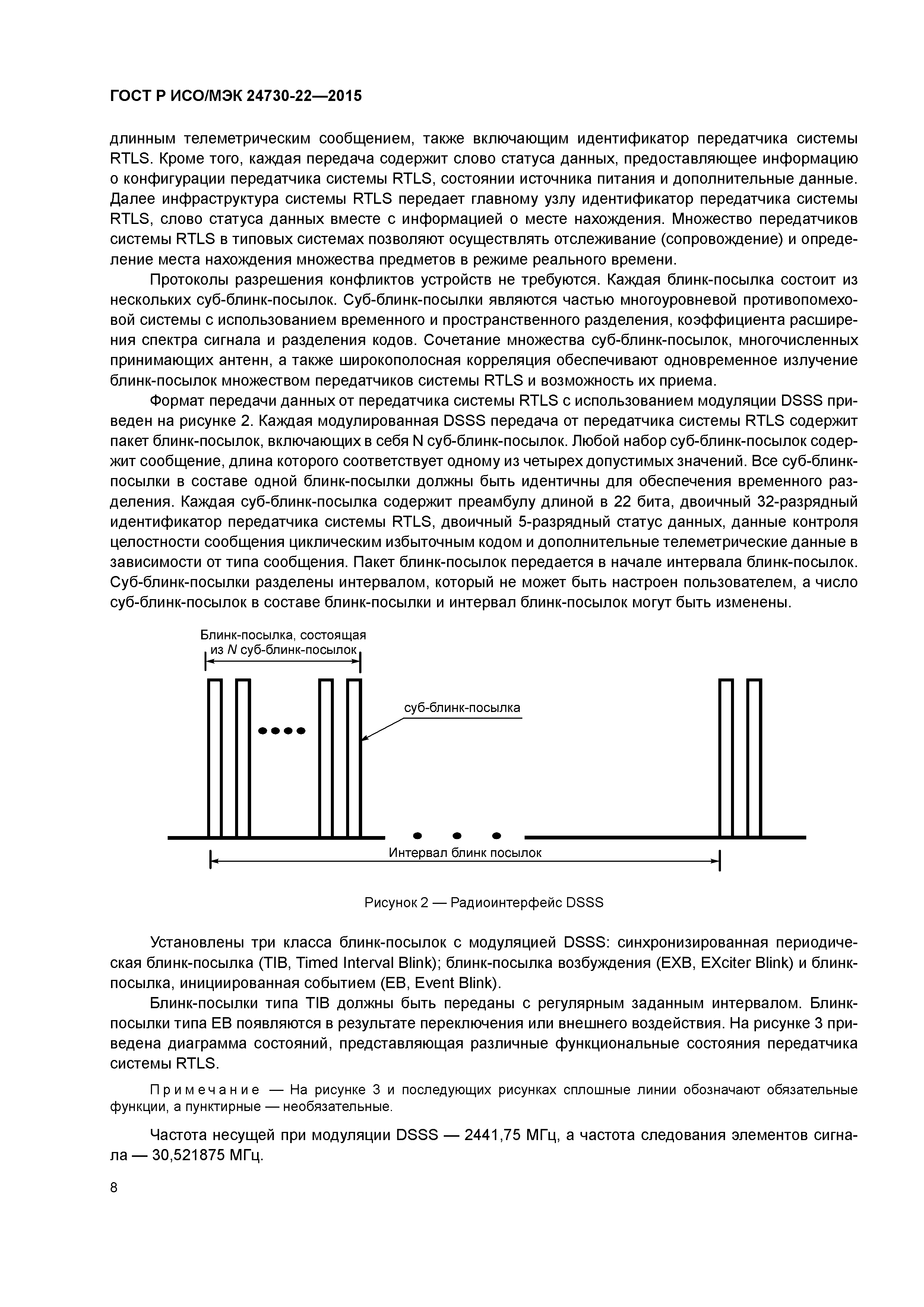 ГОСТ Р ИСО/МЭК 24730-22-2015