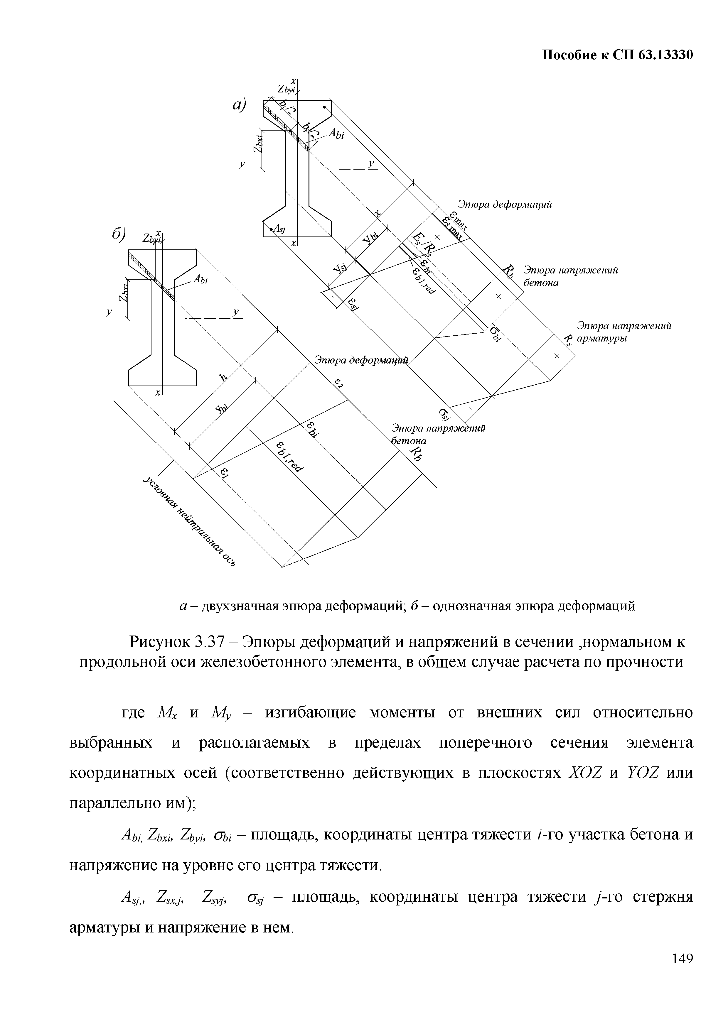 Пособие к СП 63.13330