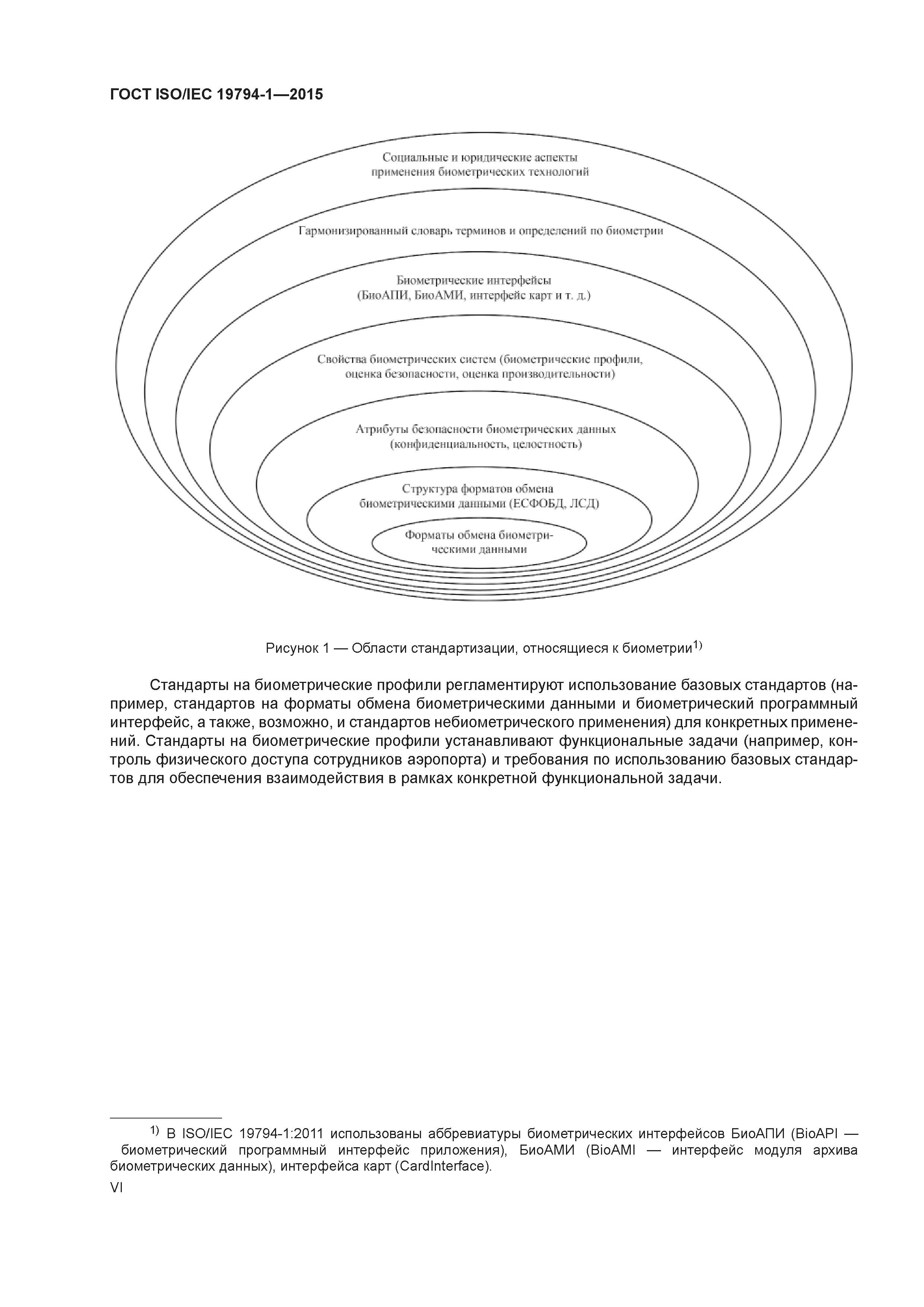 ГОСТ ISO/IEC 19794-1-2015