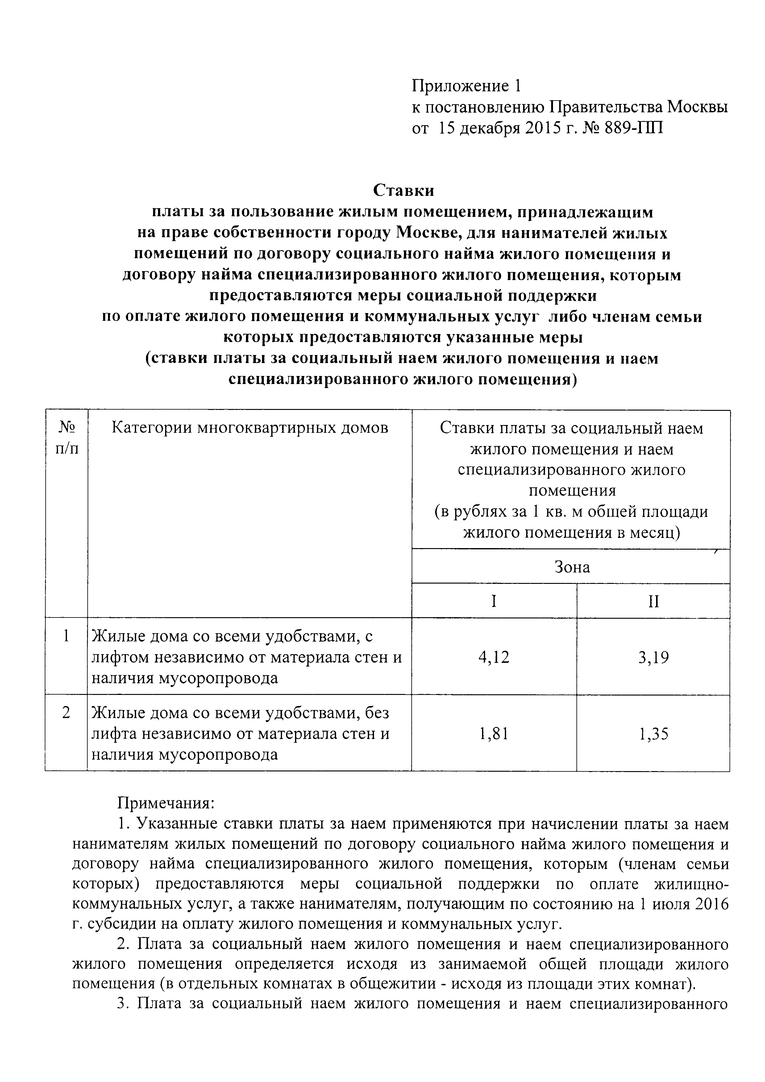 Постановление 889-ПП