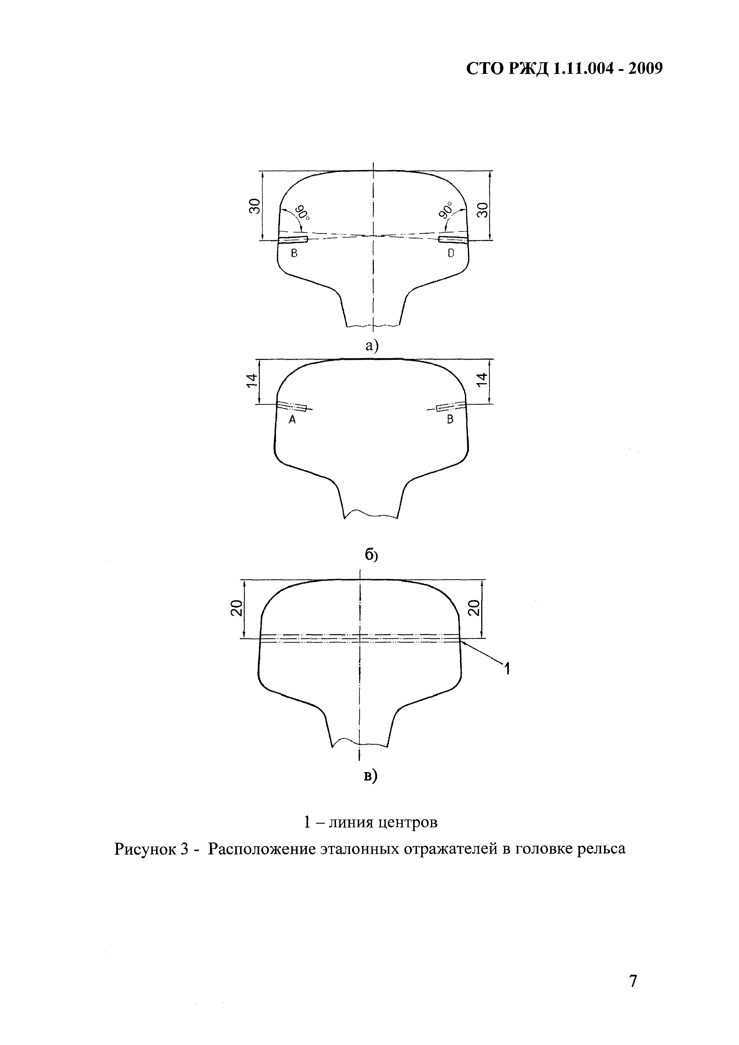 СТО РЖД 1.11.004-2009