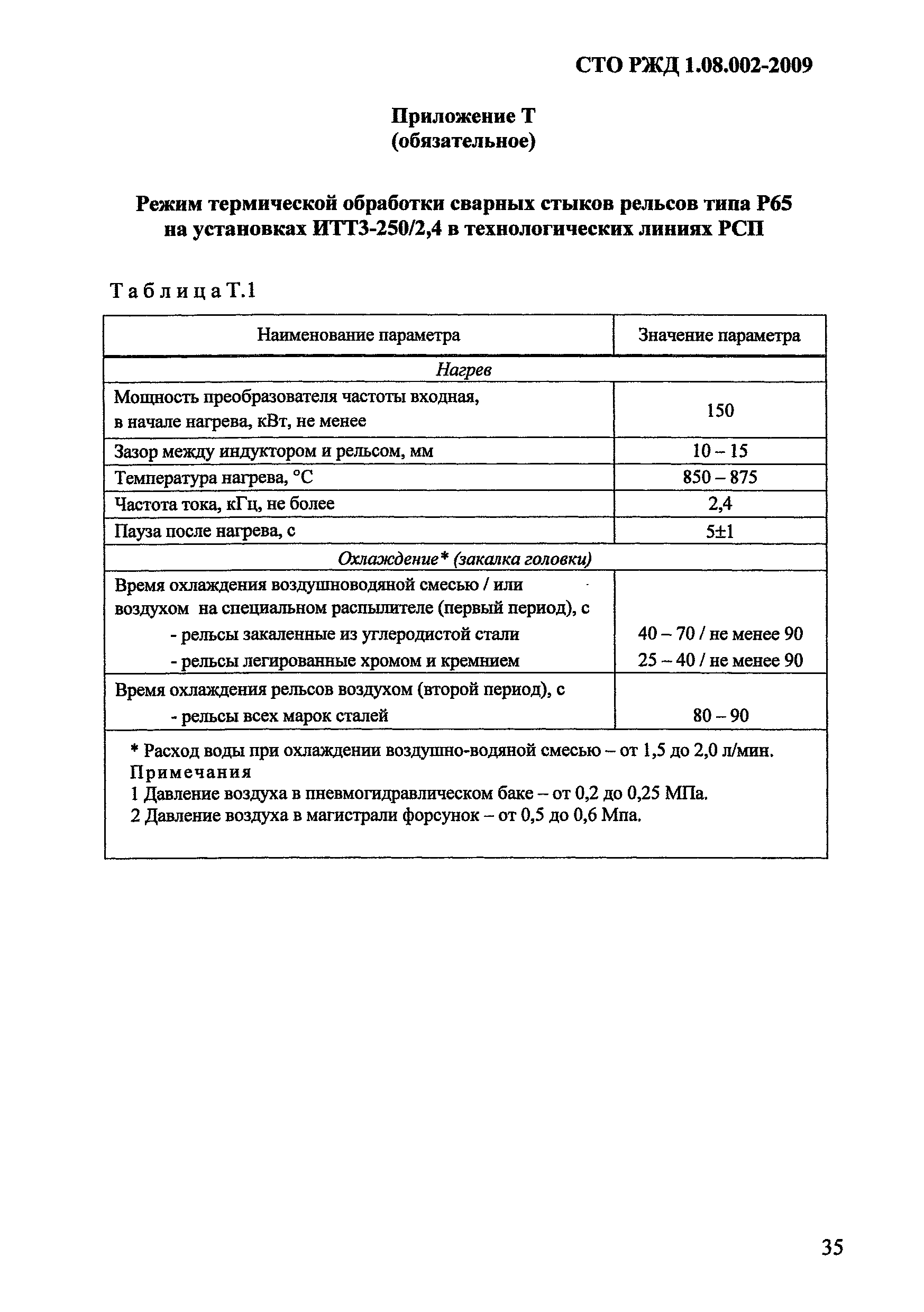 СТО РЖД 1.08.002-2009