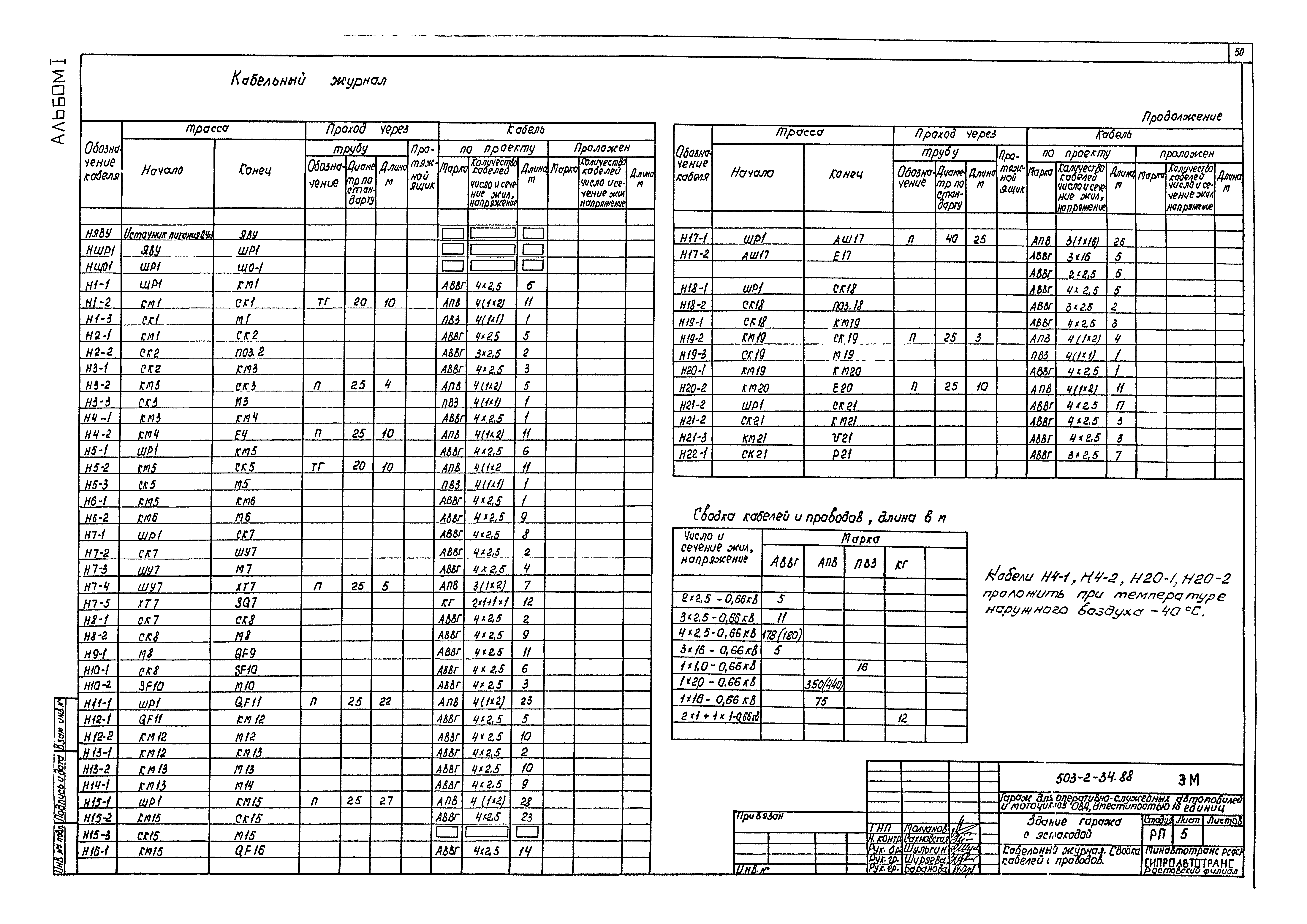 Типовой проект 503-2-34.88