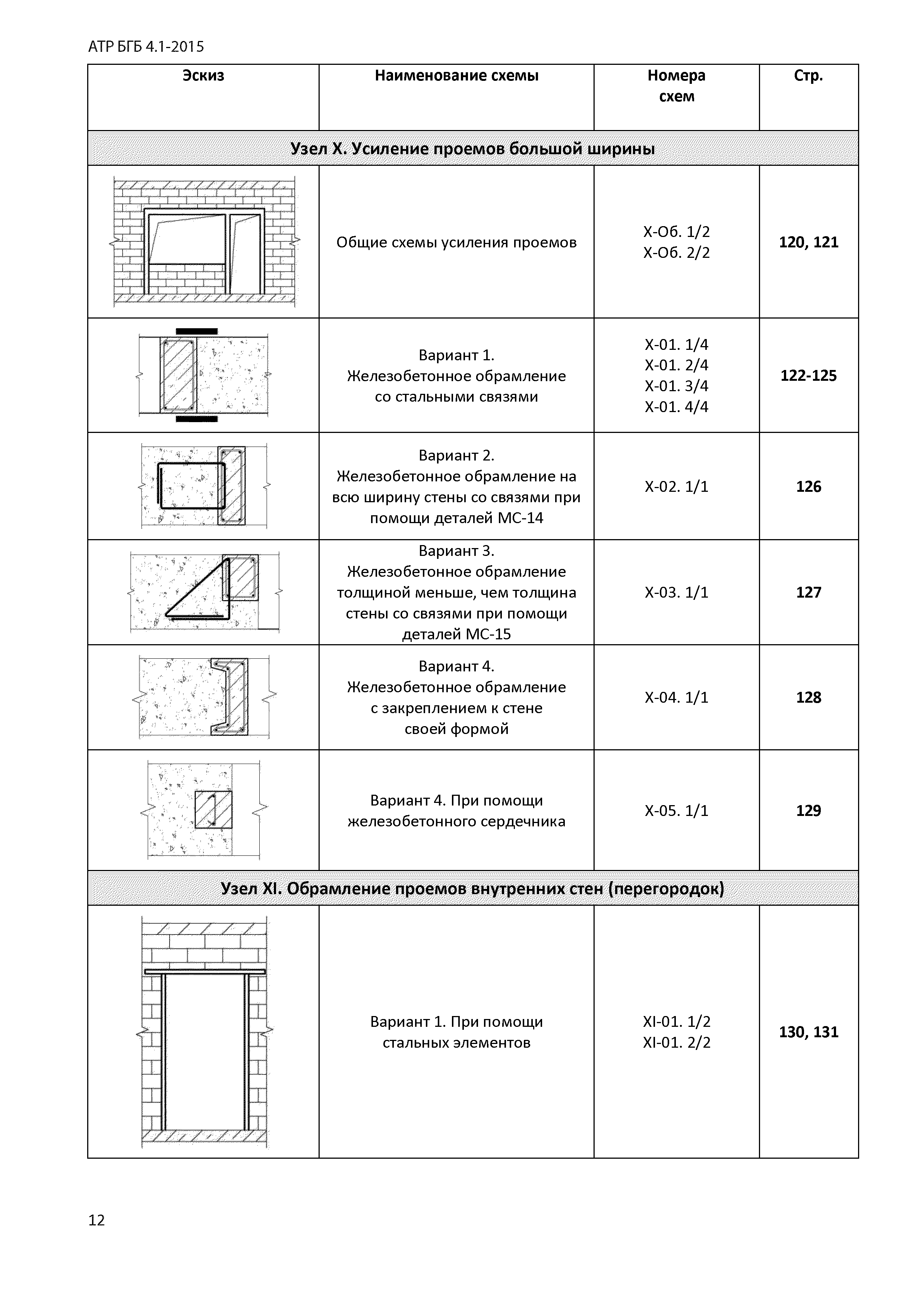 Альбом АТР БГБ 4.1-2015