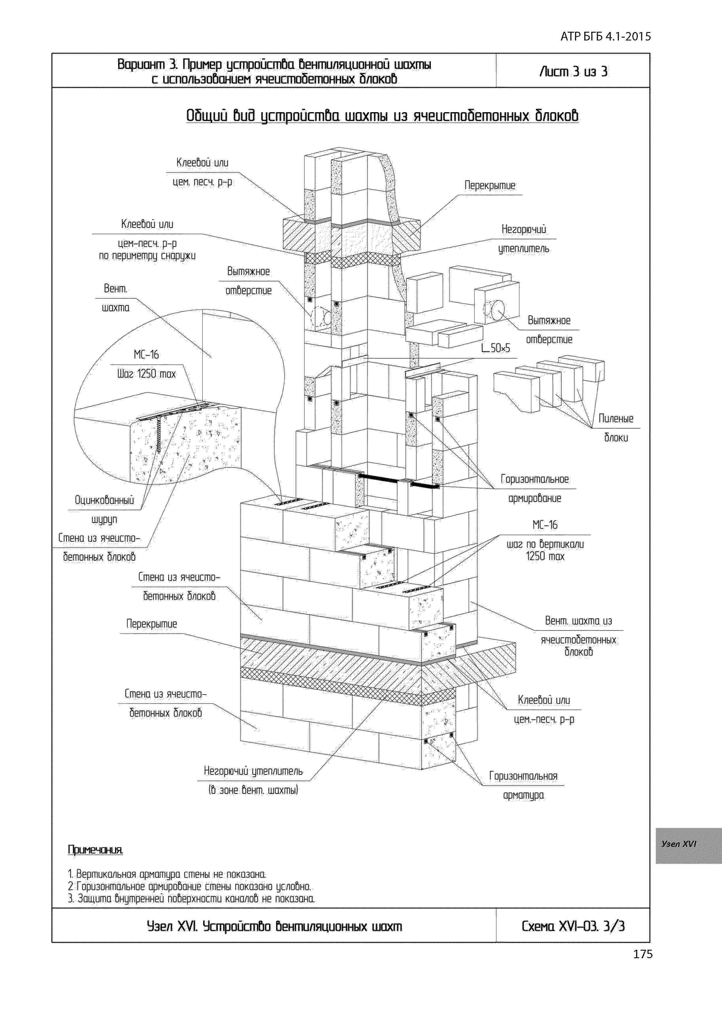 Альбом АТР БГБ 4.1-2015