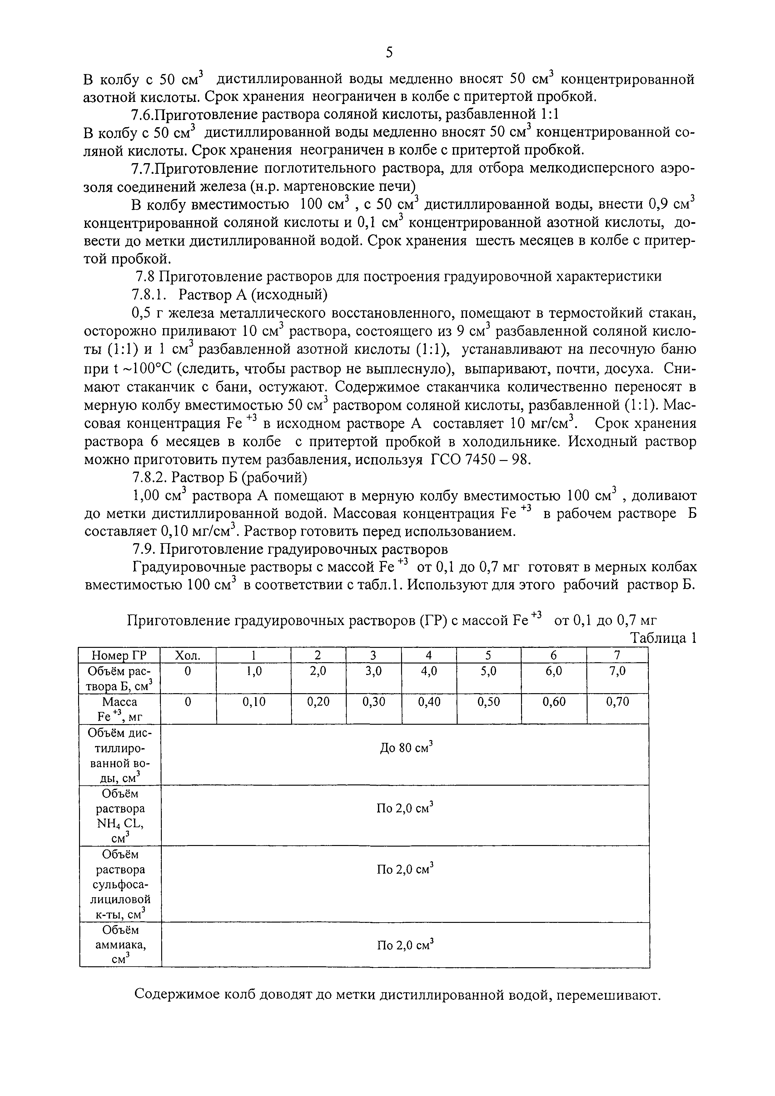 МВИ 07-04