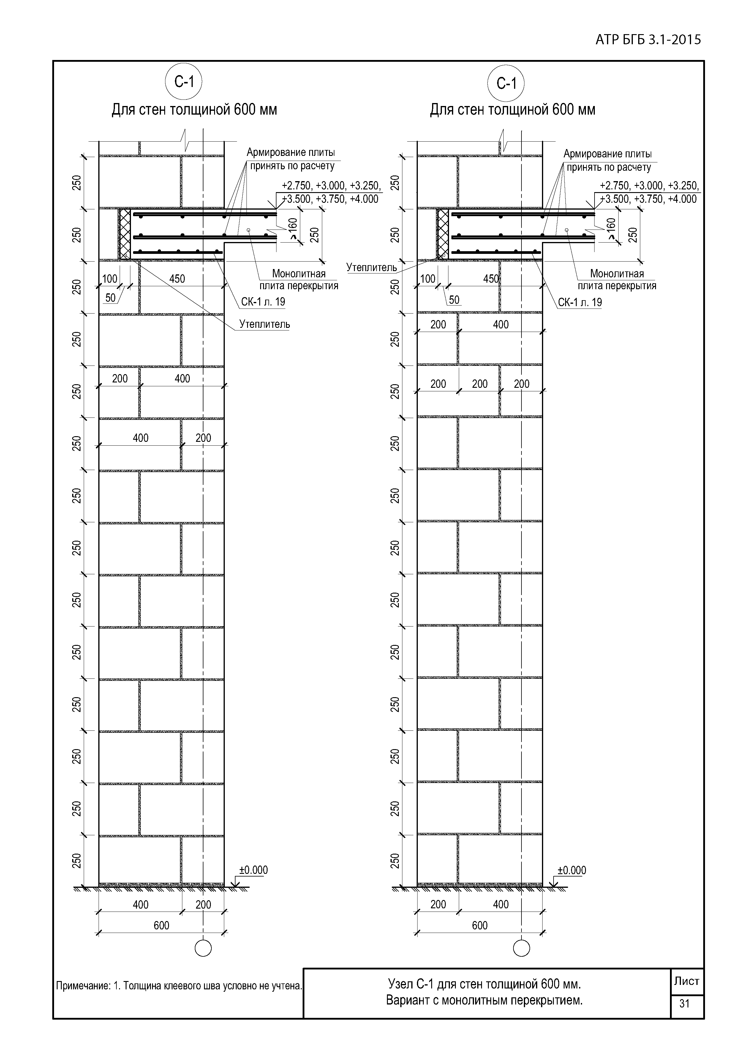 Альбом АТР БГБ 3.1-2015