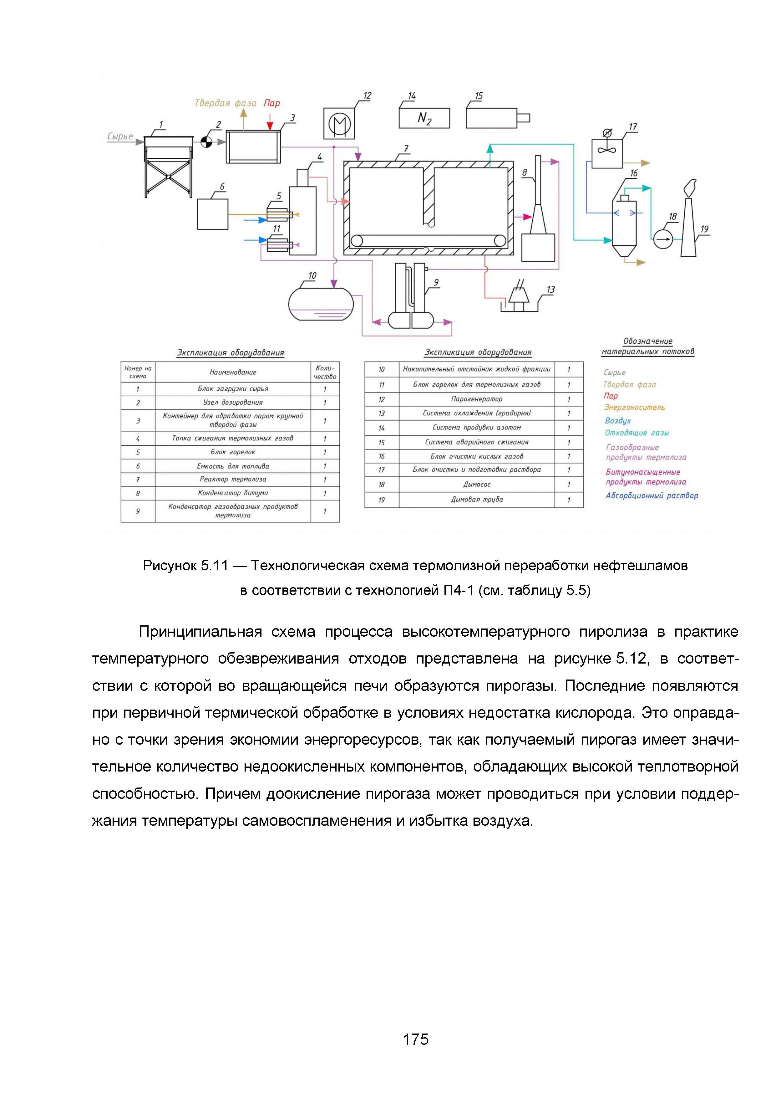 ИТС 9-2015