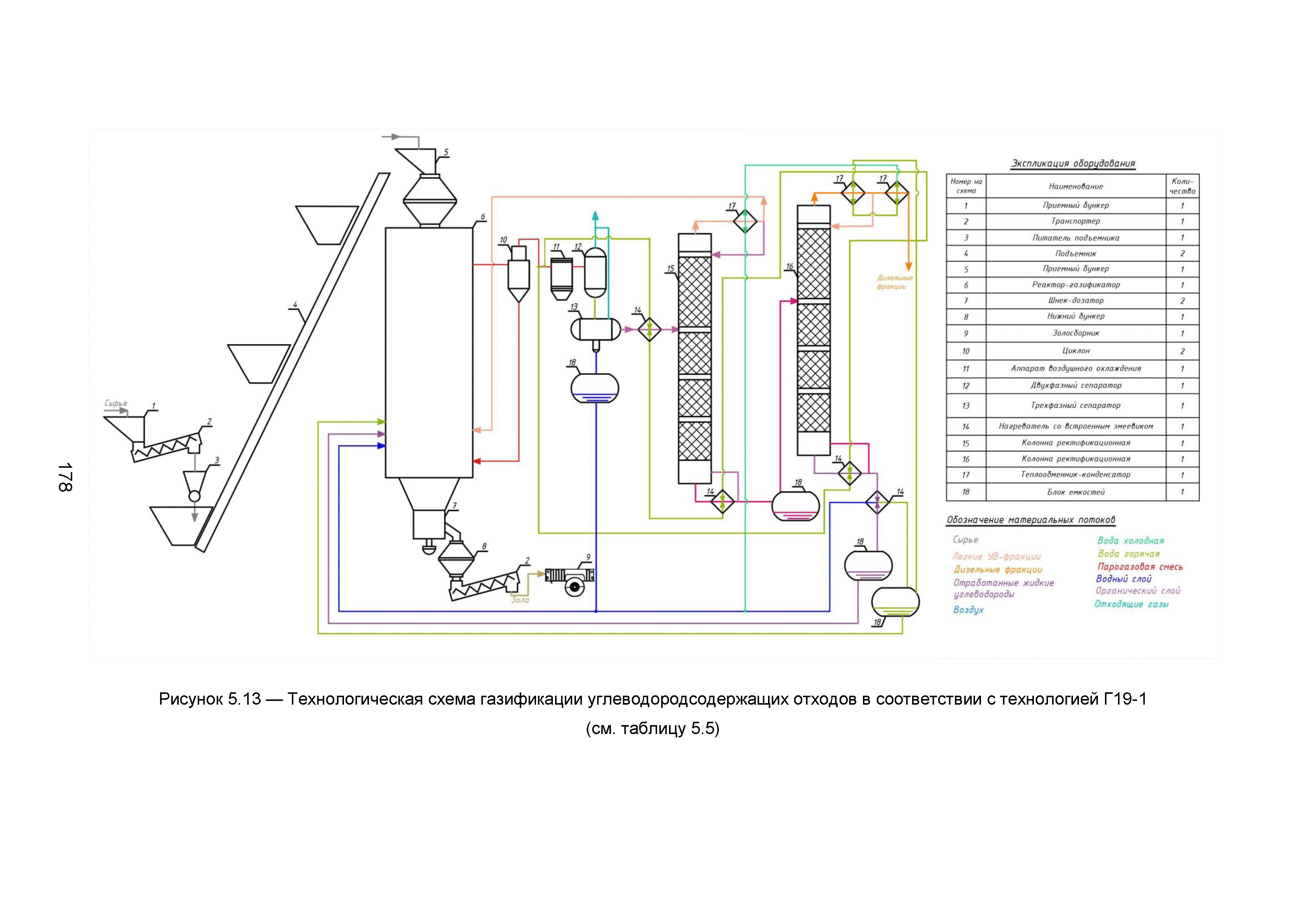 ИТС 9-2015