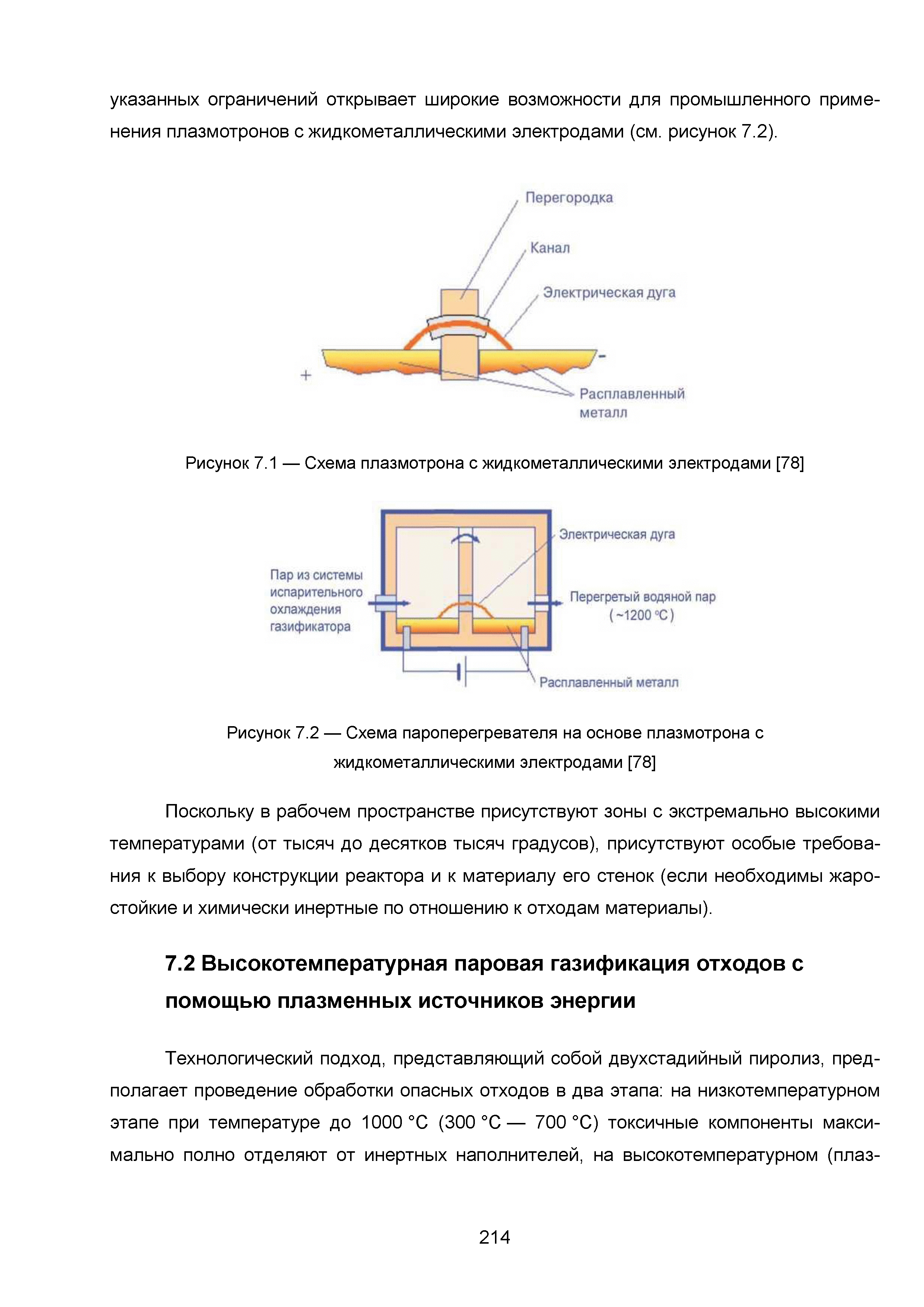 ИТС 9-2015