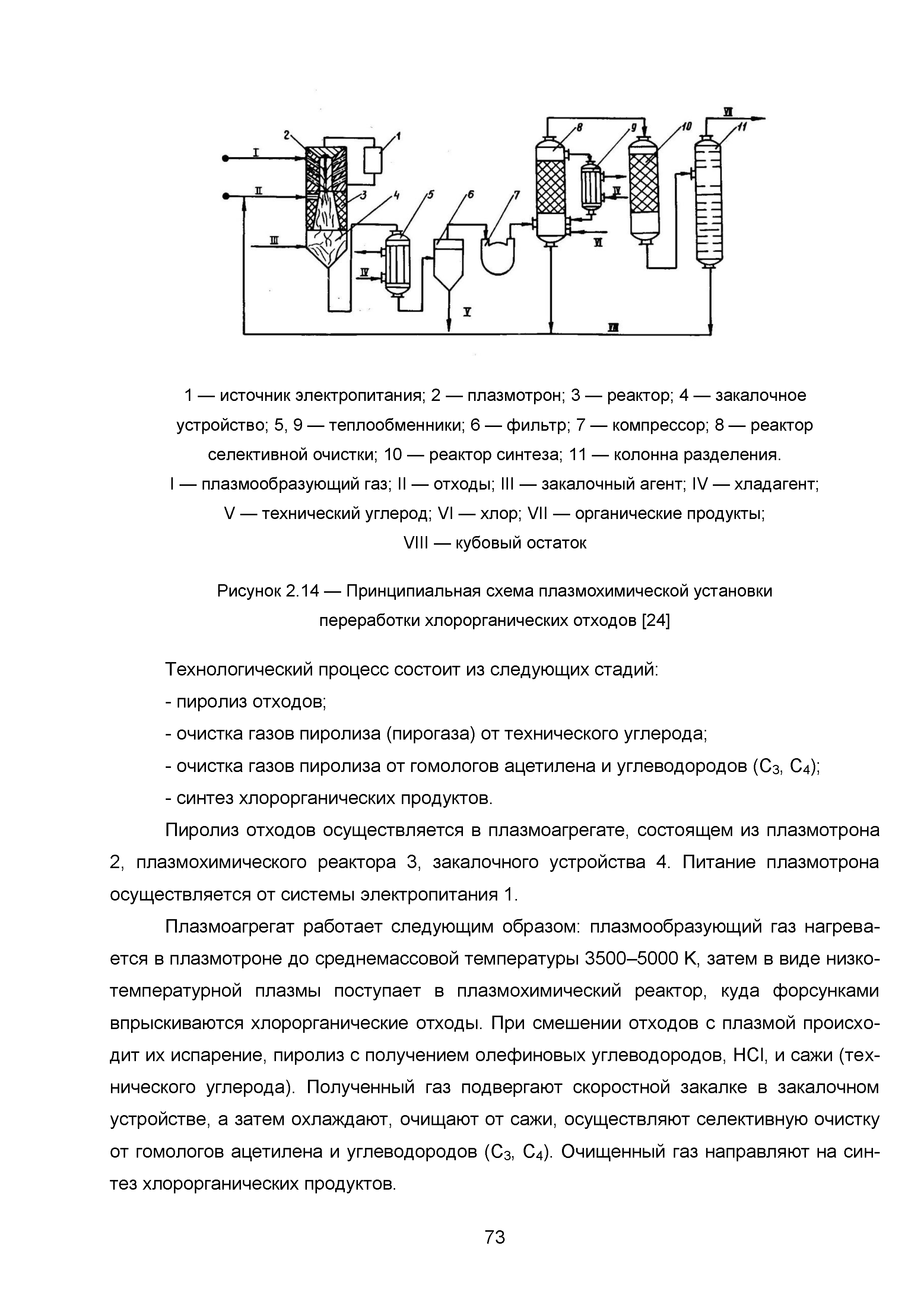 ИТС 9-2015