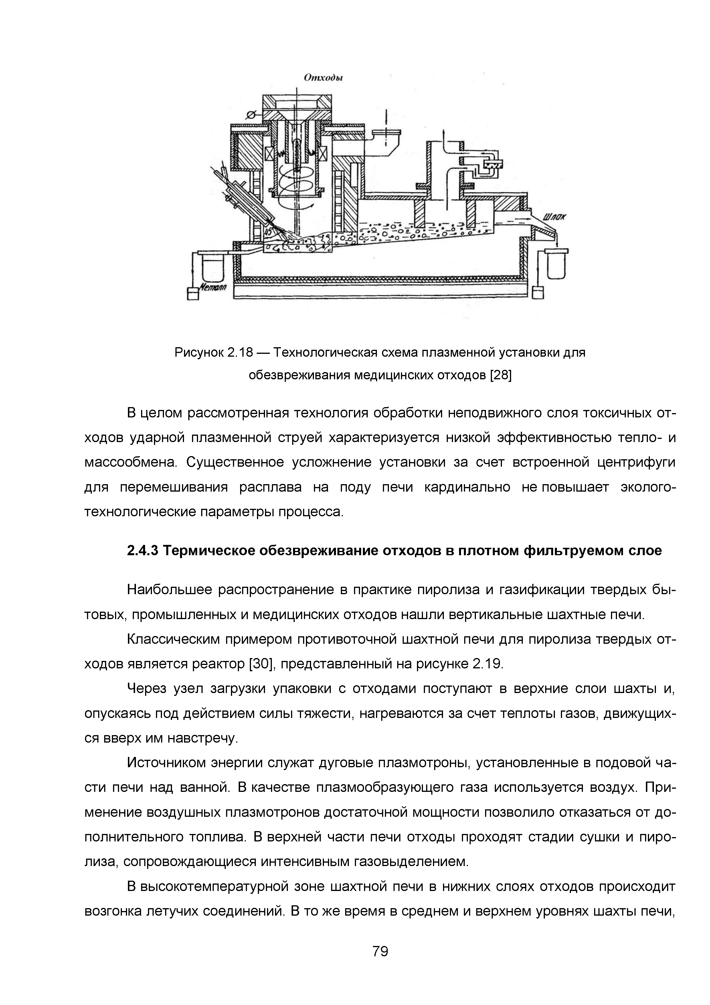 ИТС 9-2015