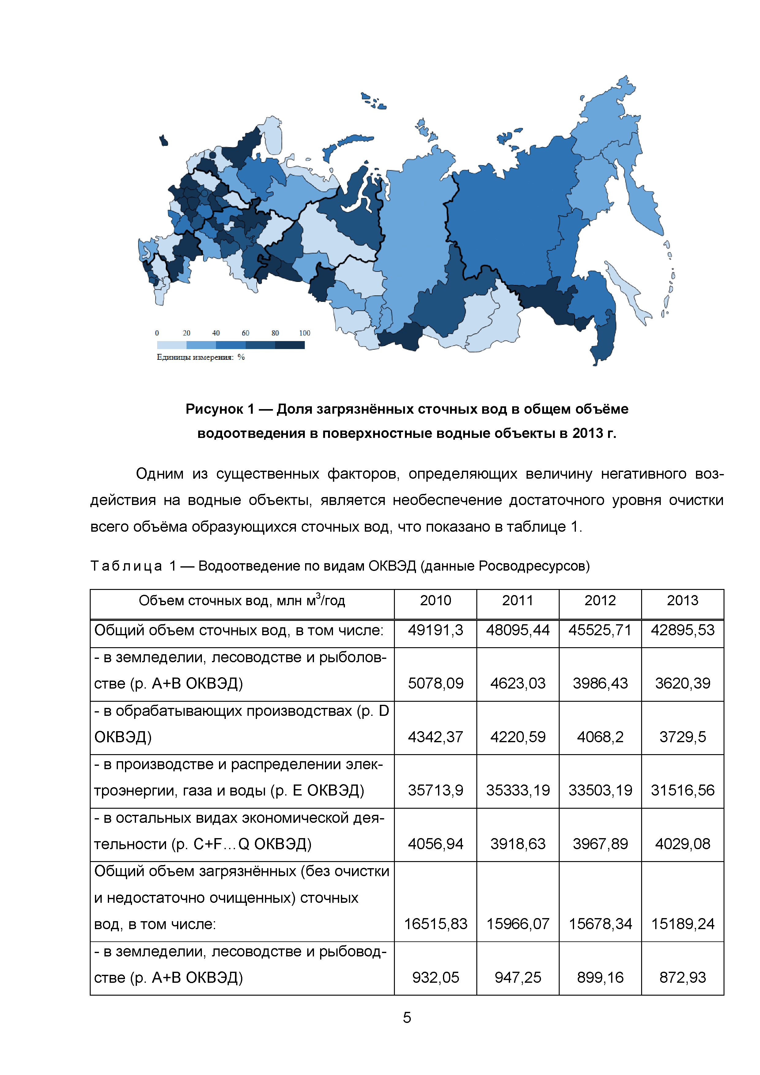 ИТС 8-2015